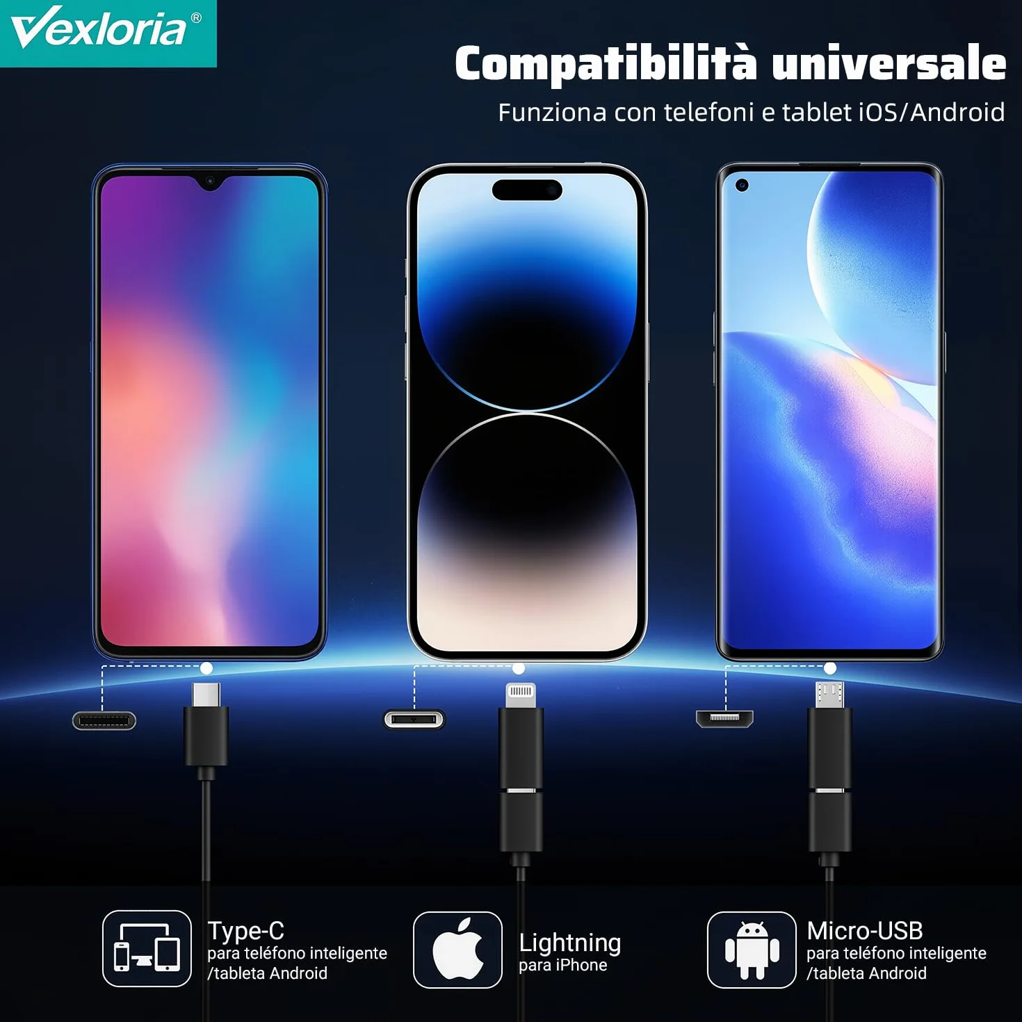 Vexloria Endoscopio Cámara de Inspección, 1920P HD Cámara Endoscópica, Endoscopio para Movil con 8 Luces LED Sonda de 7,9 mm, IP68 Impermeable Camara Inspeccion Tuberias para Android, iPhone(5 M)