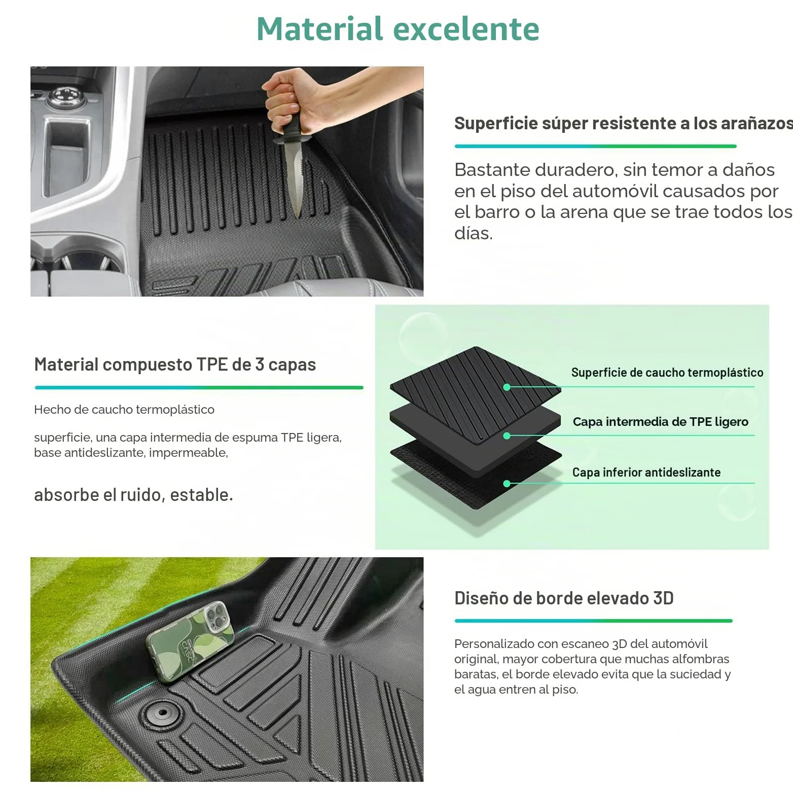 GAFAT Ci-troen C5 Aircross 2018-2024 2025 Alfombrillas, C5 Aircross Alfombrillas de Goma Originales Escaneo 3D TPE Borde Alto, Compatible con Citroen C5 Aircross Accesorios