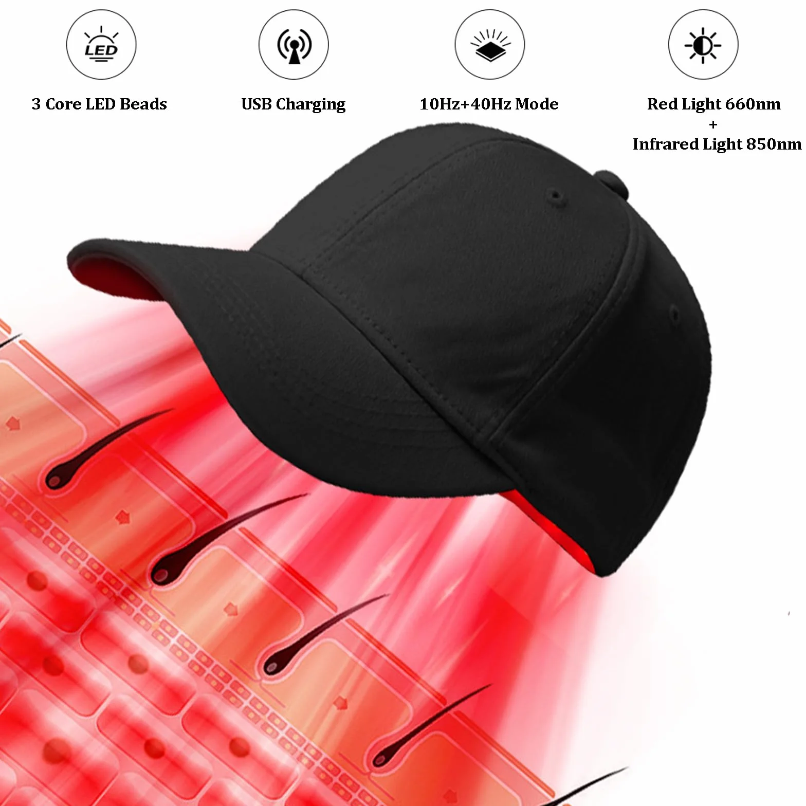 GOURIXIN Gorro LED Crecimiento Cabello Terapia Luz Roja 660/850nm Láser Infrarroja