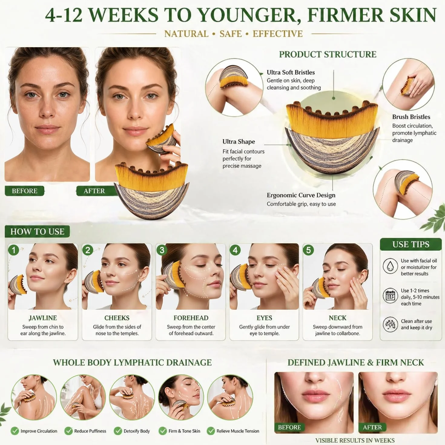 Cepillos Linfáticos Faciales Set 4 Piezas Jade Gua Sha y Rodillo de Jade Masaje Tensado Facial