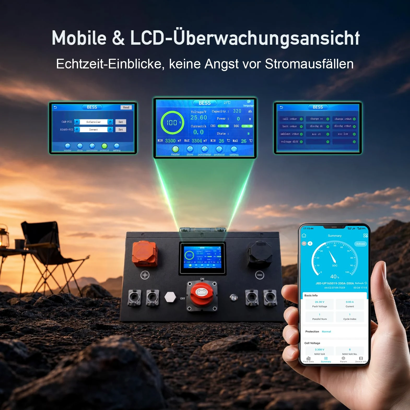 Mjbsan LiFePO4 - Batería de litio recargable de 24 V y 320 Ah, 8192 Wh con 200 A BMS, Bluetooth, resistencia a la descarga profunda y baja autodescarga, para autocaravanas, solares, fuente de