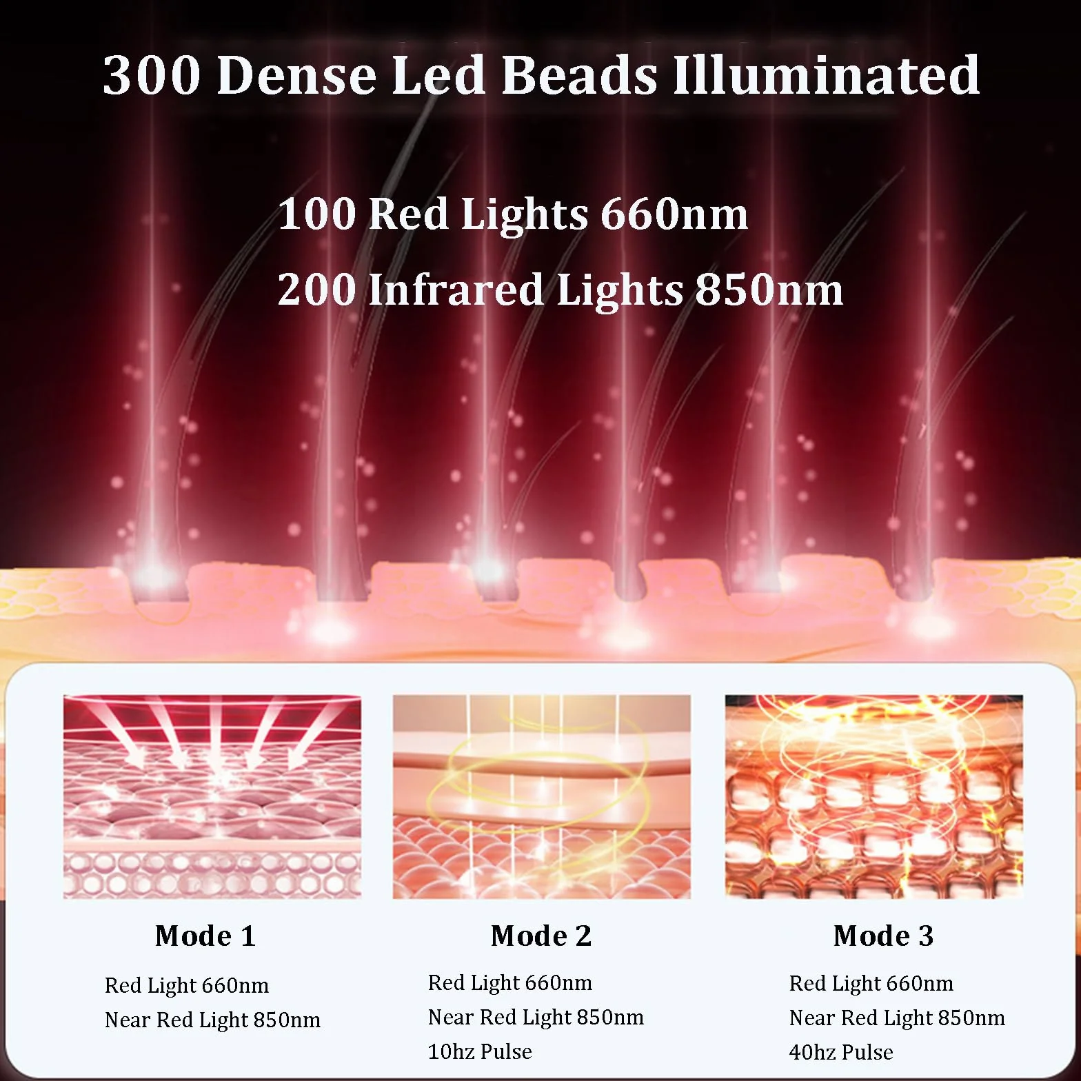 GOURIXIN Gorro LED Crecimiento Cabello Terapia Luz Roja 660/850nm Láser Infrarroja