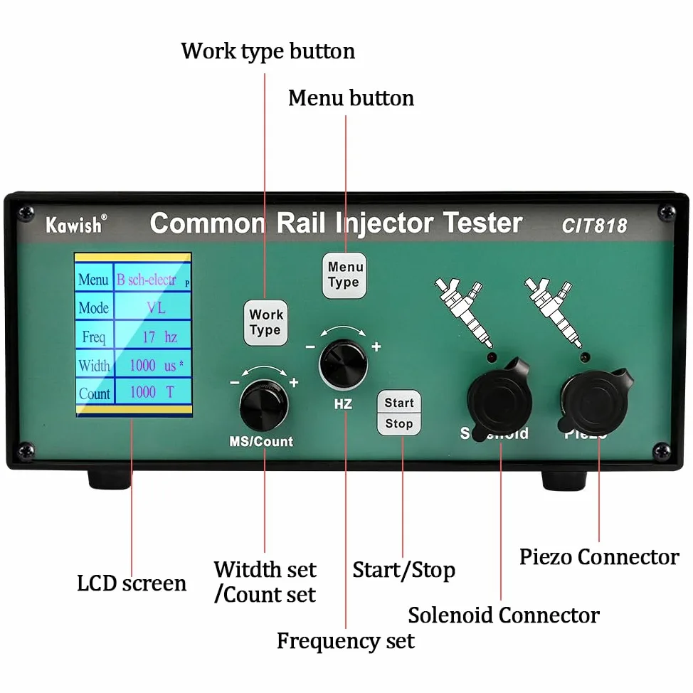 Probador de inyector de riel común, probador de inyector de riel común, probador de inyector piezoeléctrico de riel común