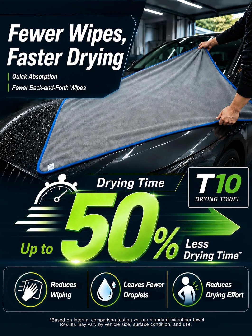 SHSCLY Toallas de secado de microfibra para coches grandes, color gris, 29 x 33 pulgadas, paquete de 2