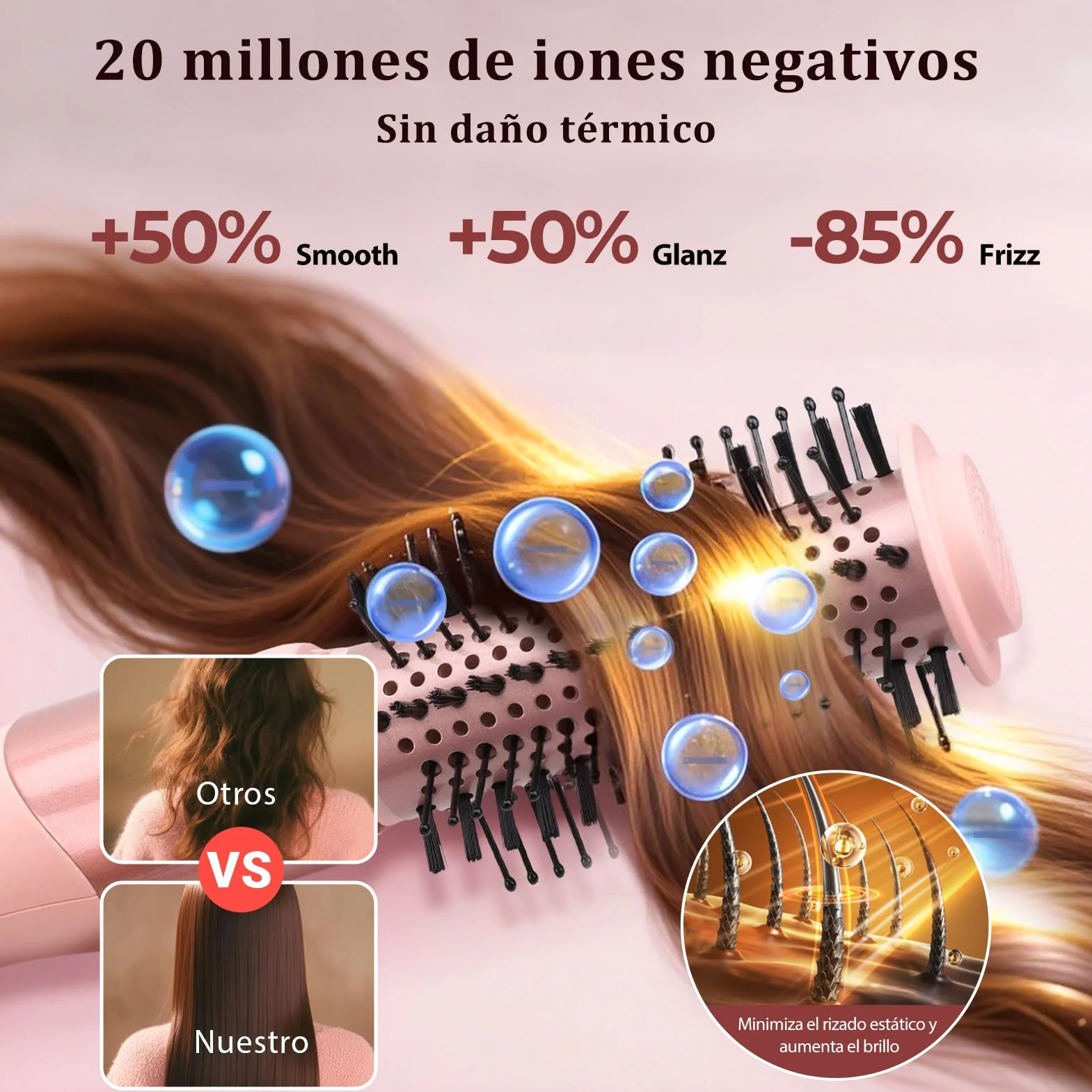 Sonew Estilizador de Pelo 9-en-1 Multi Hairstyler, 110.000 rpm, Cepillo Alisador, Iones y Secador, 68 mm/48 mm/32 mm/25 mm