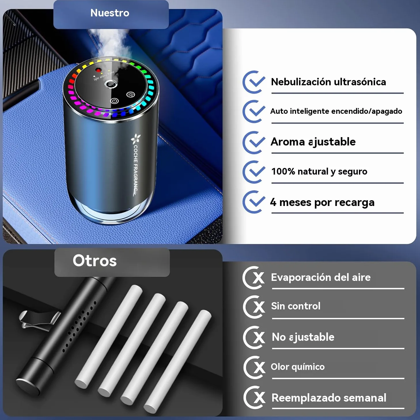 2025 Ambientador eléctrico para coche con perfume de 50 ml (colonia), difusor ultrasónico, 3 modos inteligentes, encendido/apagado automático, batería recargable incorporada