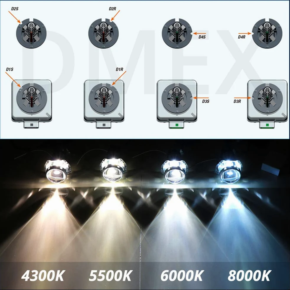 DMEX Bombillas HID D4S de xenón de 35 W, 6000 K, blanco frío, 66440, 42402, 42402WX, paquete de 2 (no compatible con faros halógenos)