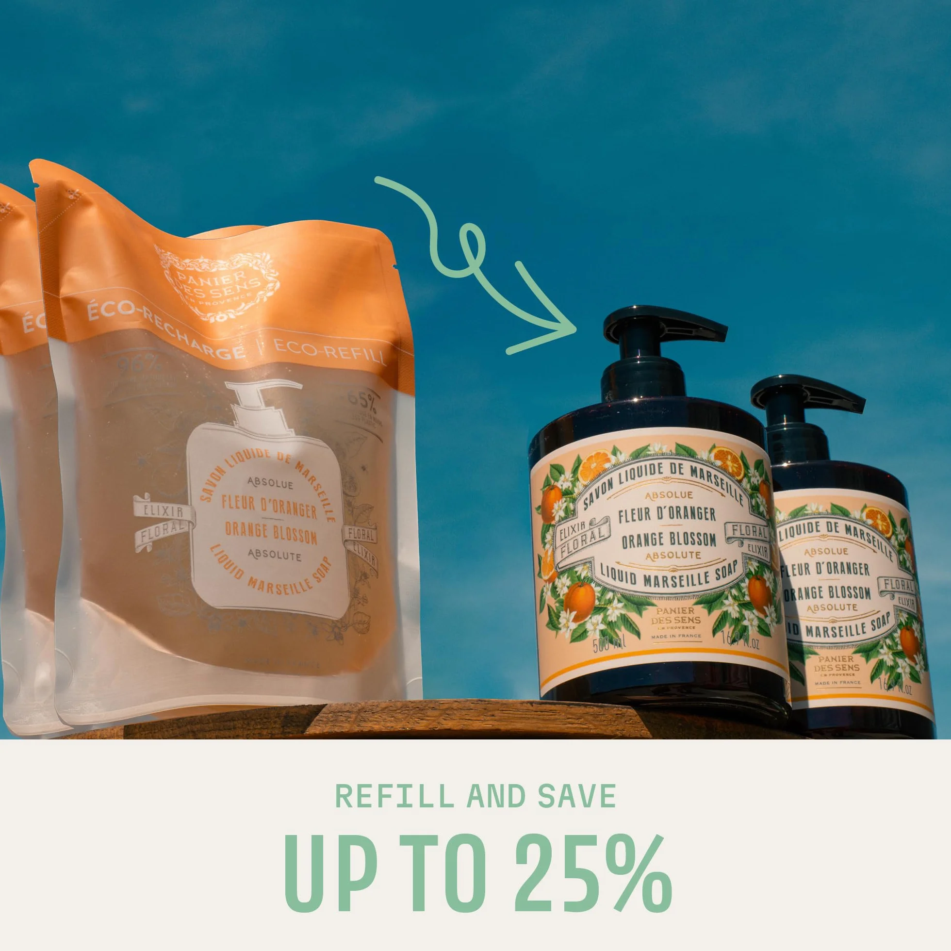 Panier des Sens Eco-Relleno de Azahar Jabón Líquido de Marsella Aceite de Coco y Oliva 96% Ingredientes Naturales Vegano 2x500ml