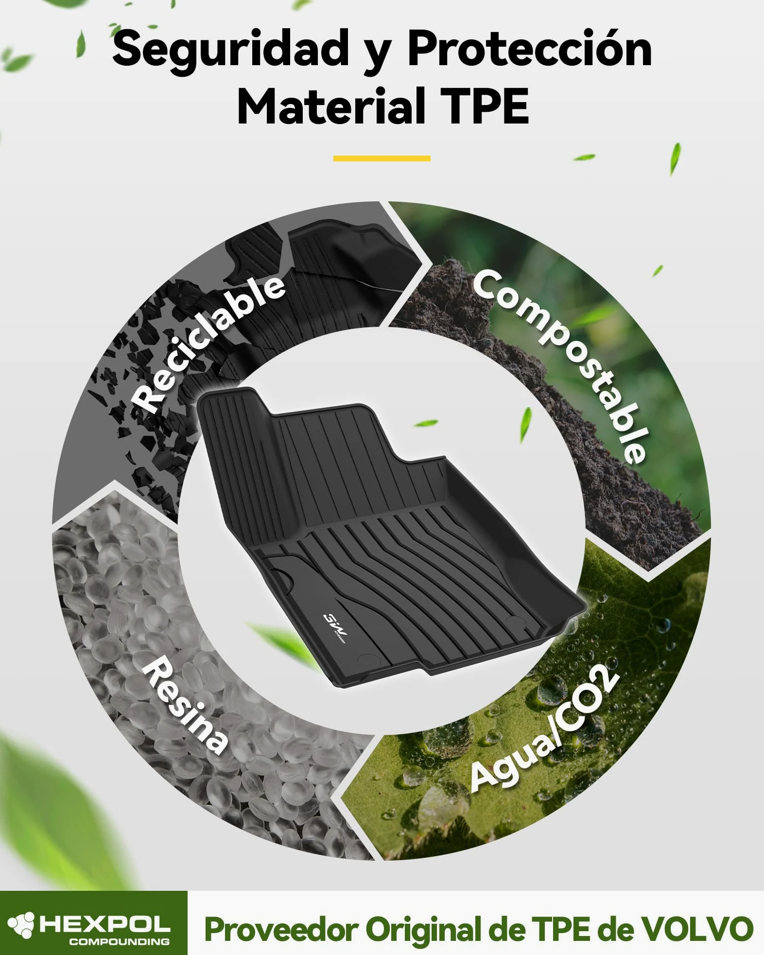 3W Alfombrillas de Coche Compatible con Mercedes Benz GLE W166 2016-2019, TPE Alfombrillas para Todo Tipo de Clima para Benz GLE la 1ª y 2ª Fila Juego Completo, Accesorios, Negro (No para Coupé)