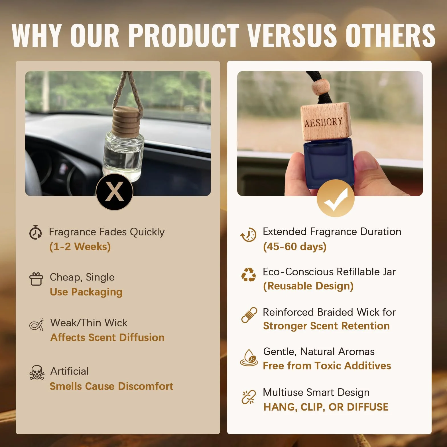 AESHORY Ambientador Coche Hotel 3 X 8ml, Aceites Esenciales Naturales Colgante para Automóvil, Ambientadores Coche con Absorbe Olores de Popular para Hoteles - Hotel Ritz Carlton, Baccarat, Westin