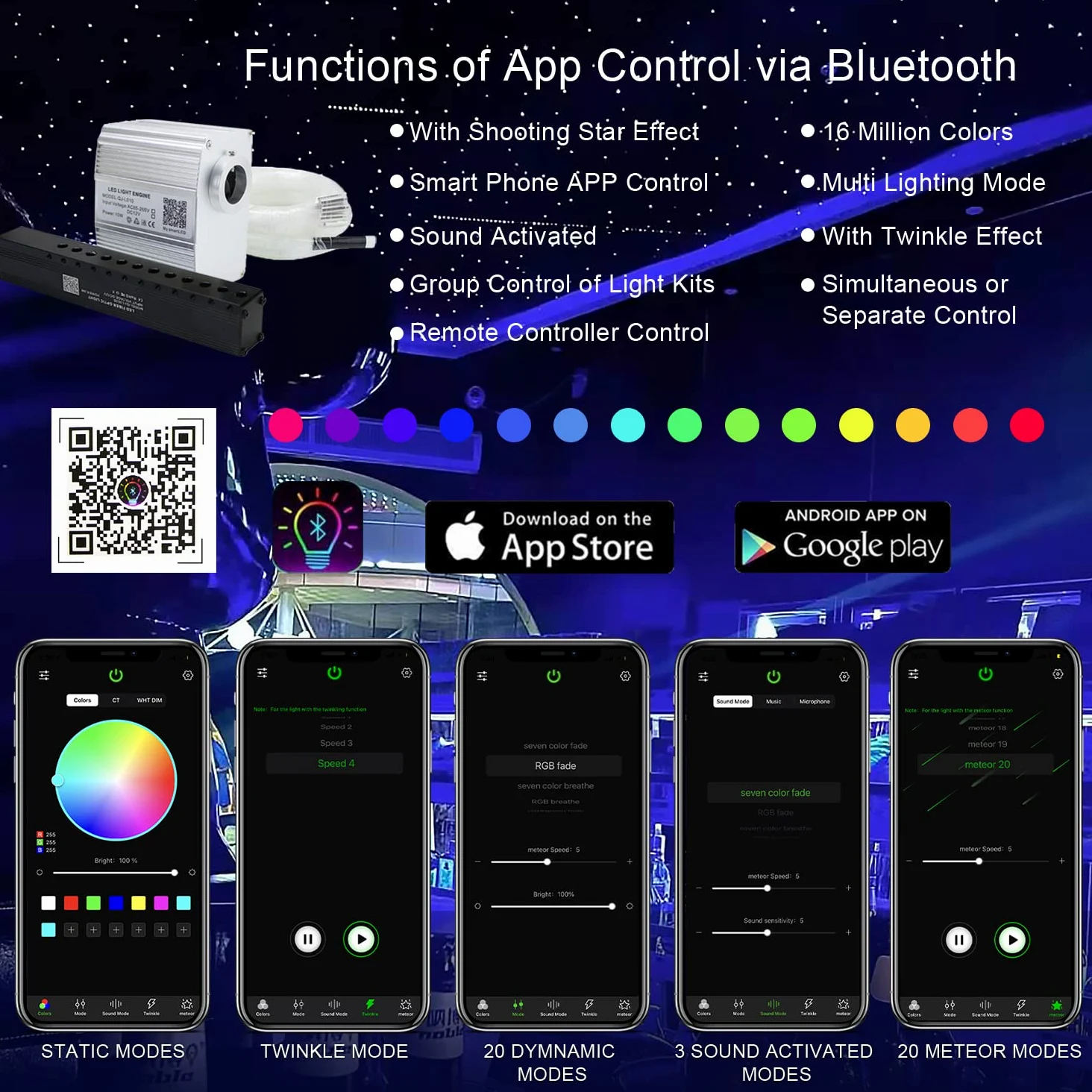 AKEPO Kit de Luces de Fibra óptica parpadeantes de 10 W + Estrella fugaz para Uso doméstico en el Coche, Control de aplicación de meteoritos, luz de Techo activada por música, Motor de luz RGBW +