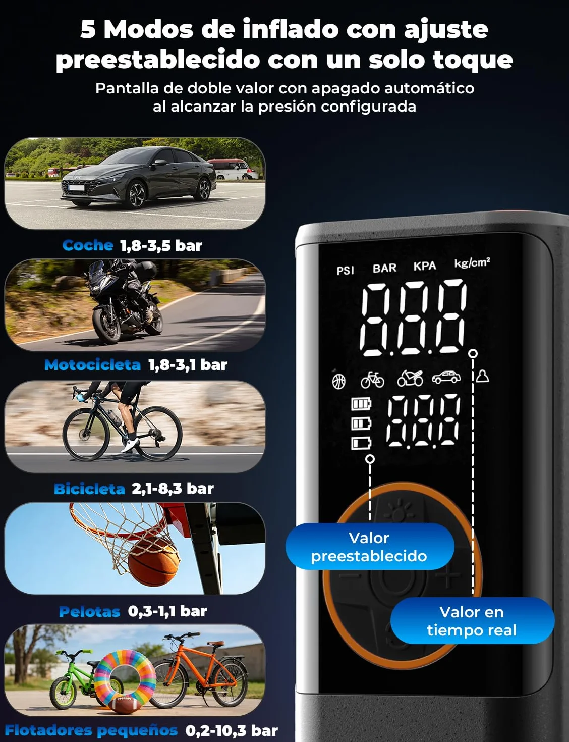 Oasser Compresor Aire Portatil 6000mAh 150PSI Inflador Ruedas Coche Pequeño Pantalla LCD Doble Visualización Cable Encendedor 3M Parada Automática Bolsa Almacenamiento para Coche Moto Bicicleta Bola