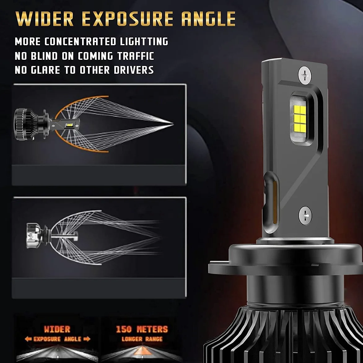 VLAND D2S D2R Kit de conversión de Bombillas LED para Faros Delanteros con 12V 70W 8000Lm, Chips LED 6000K Blanco para Coche Luz de Haz Alto y bajo Reemplazo HID Xenon