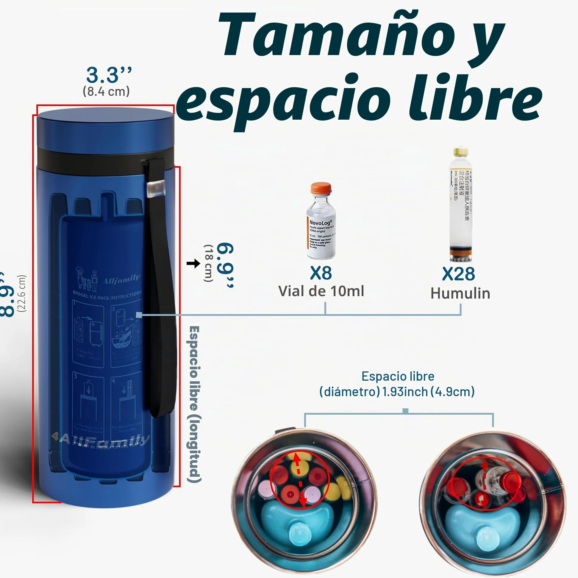 4ALLFAMILY Big Nomad - Enfriador de insulina TSA Aprobado, 48H (1-7 bolígrafos), Enfriador médico con Bolsa de Hielo biogel, Estuche de Viaje