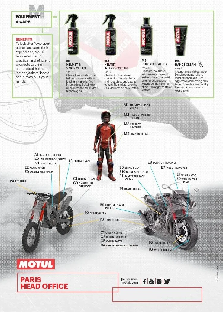 MOTUL Pack + Económico MC Care Spray Lubricante Cadena (C3) y Limpiador de Cadena (C1) Motos de Carretera.