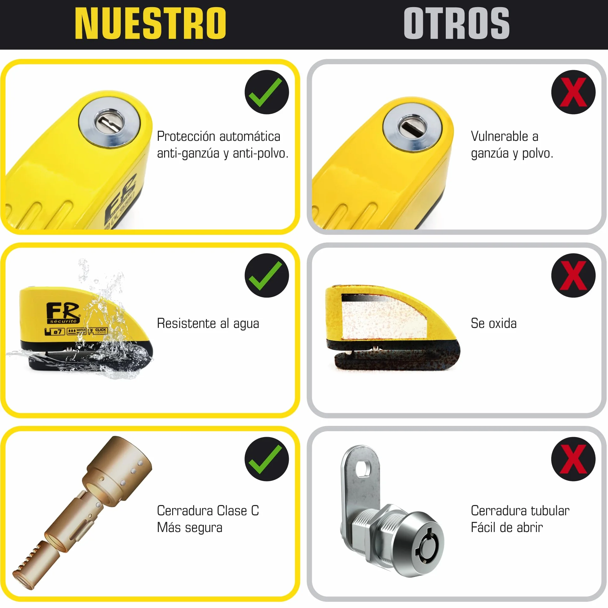 FR Sécurité FR7Y Candado Moto Disco con Alarma 110 DB, Antirrobo Moto Freno 7mm con Accesorios 1.5m Cable Recordatorio y Candado Bolsa, Pinza Moto Antirrobo para Motocicletas Bicicleta