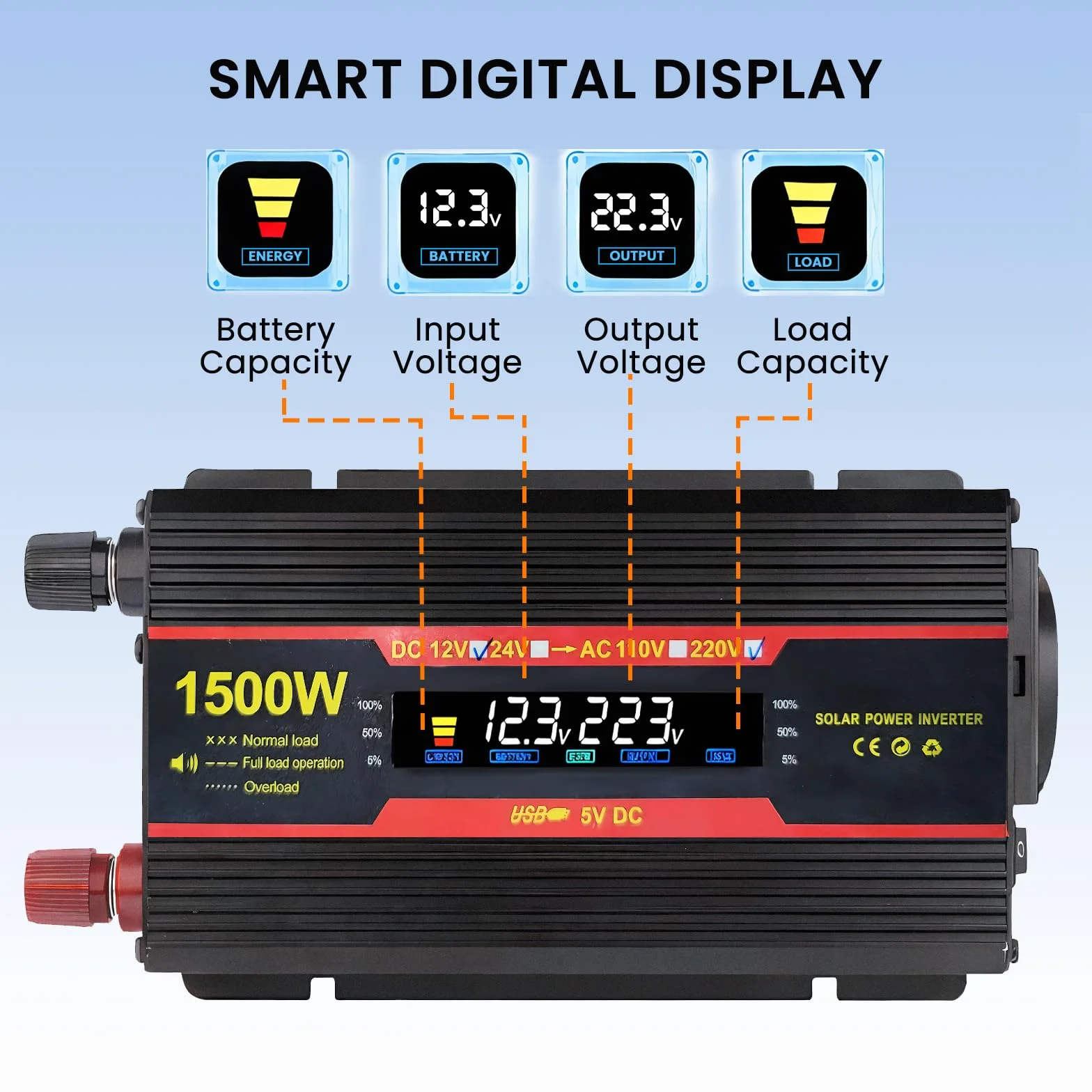 1500W Convertidor 12V 220V Transformador 12V A 220V Convertidor De Corriente, 1 Toma De Corriente Y 2 Puertos USB para AutomóViles, VehíCulos, Caravanas, Camiones