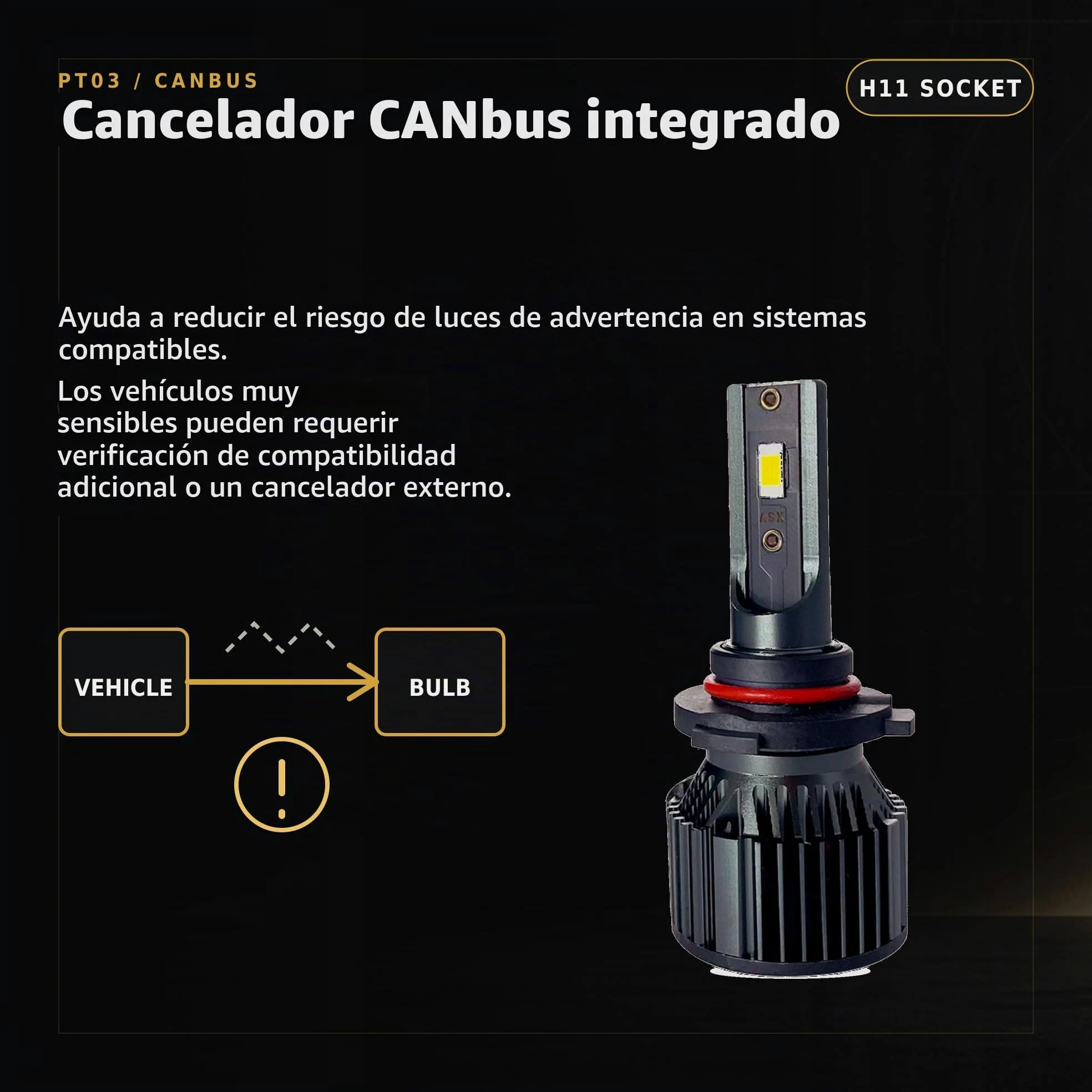 ASX Iluminación Ultra LED Off Road, 23W, 1725 Lúmenes Reales, Lámpara de Faros Delanteros 12-70V. Bombillas LED Luz Blanca 6000K Chip CSP, Conversión Faros Led, IP68, Pack 2 (H11)
