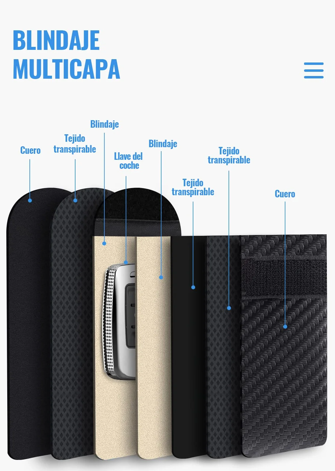 lanpard 2PCS Mini Bolsa Faraday para Llaves de Coche, Funda Bloqueo de Señal de Seguridad Anti RFID/WiFi/gsm/LTE/NFC Protección Antirrobo (Fibra de Carbono)