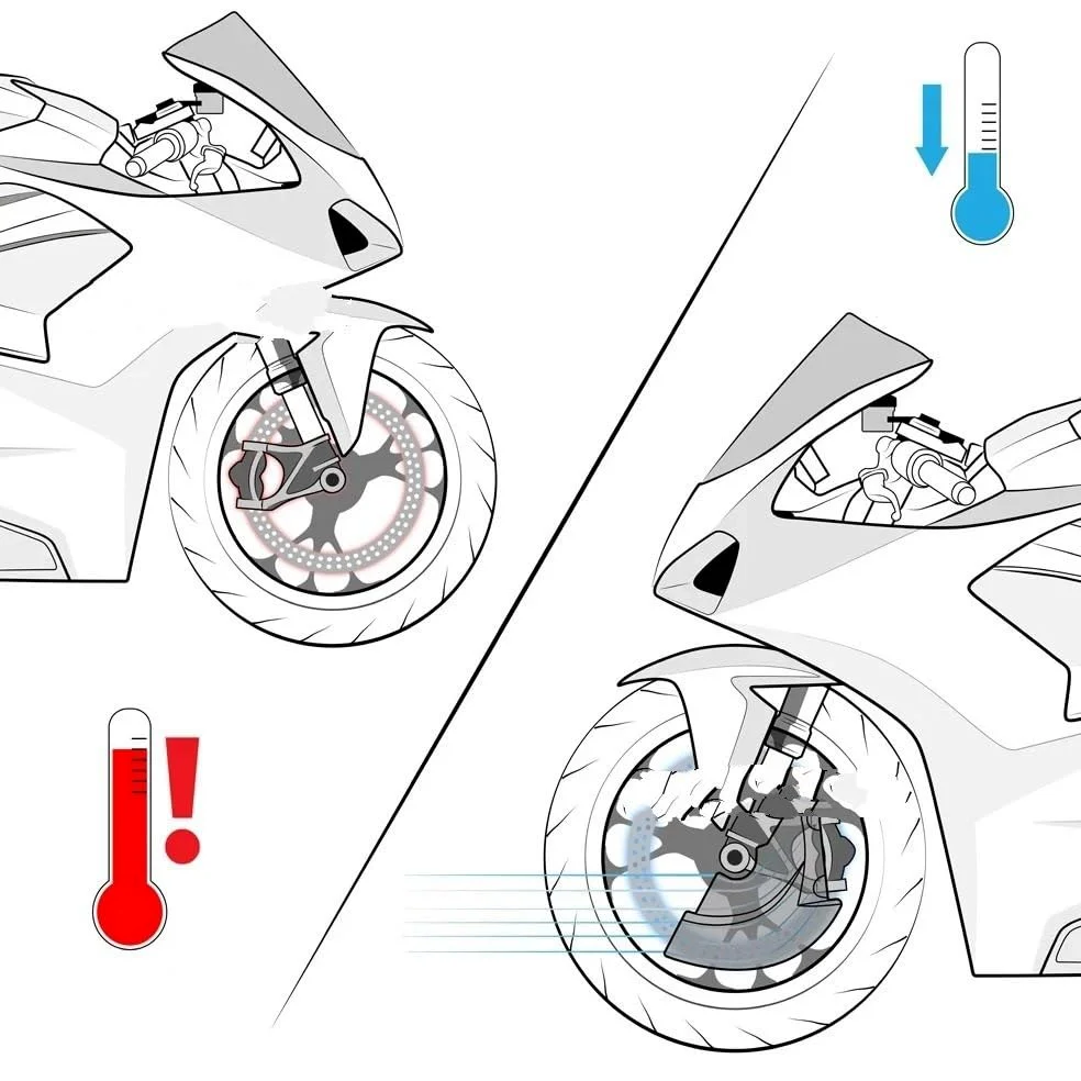 Conducto de Aire Conducto Aire Freno Delantero para YZF-R1 2020 2021 2022 2023 2024 2025. | Kit de refrigeración por aire de pinza de freno negra para motocicleta con carcasa más fría(Black)