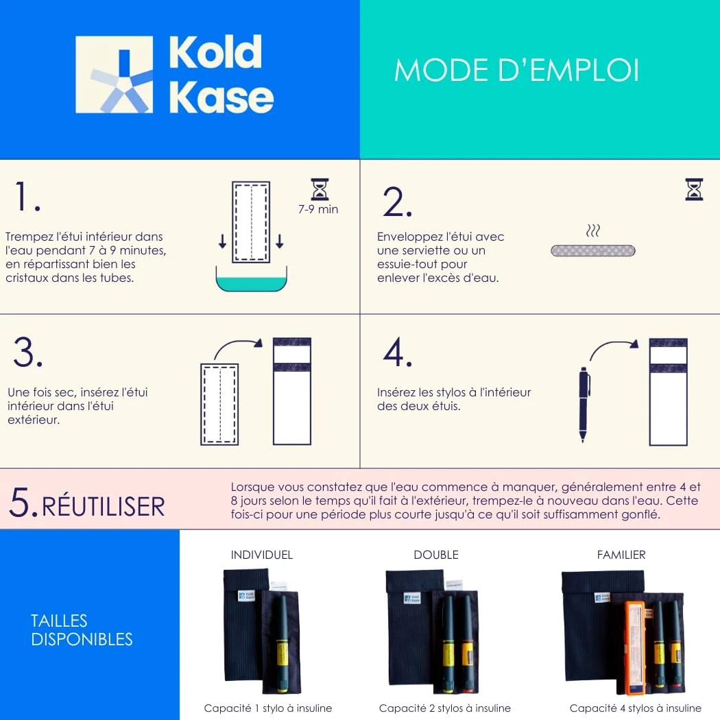 Kold Kase - Nevera para Insulina Portátil Familiar | Azul | Estuche Isotérmico sin Electricidad | Mantiene Medicamentos Frescos en Viajes | Ideal para Uso Familiar | Reutilizable y Versátil