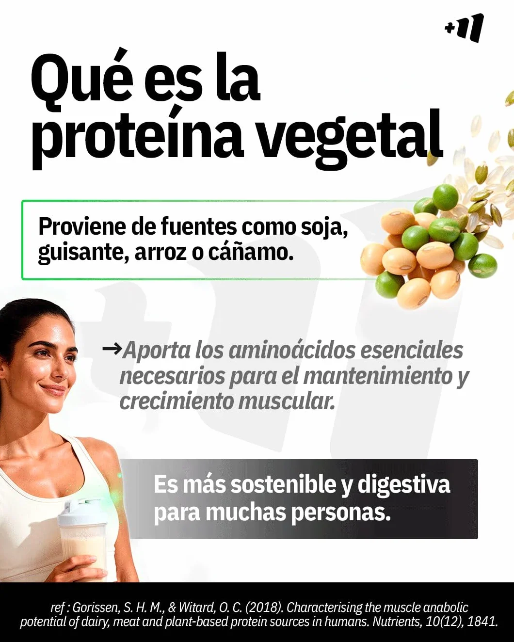 SOY Isolate 90 Proteína Aislada de Soja 1 Kg Vegano Sabor Chocolate