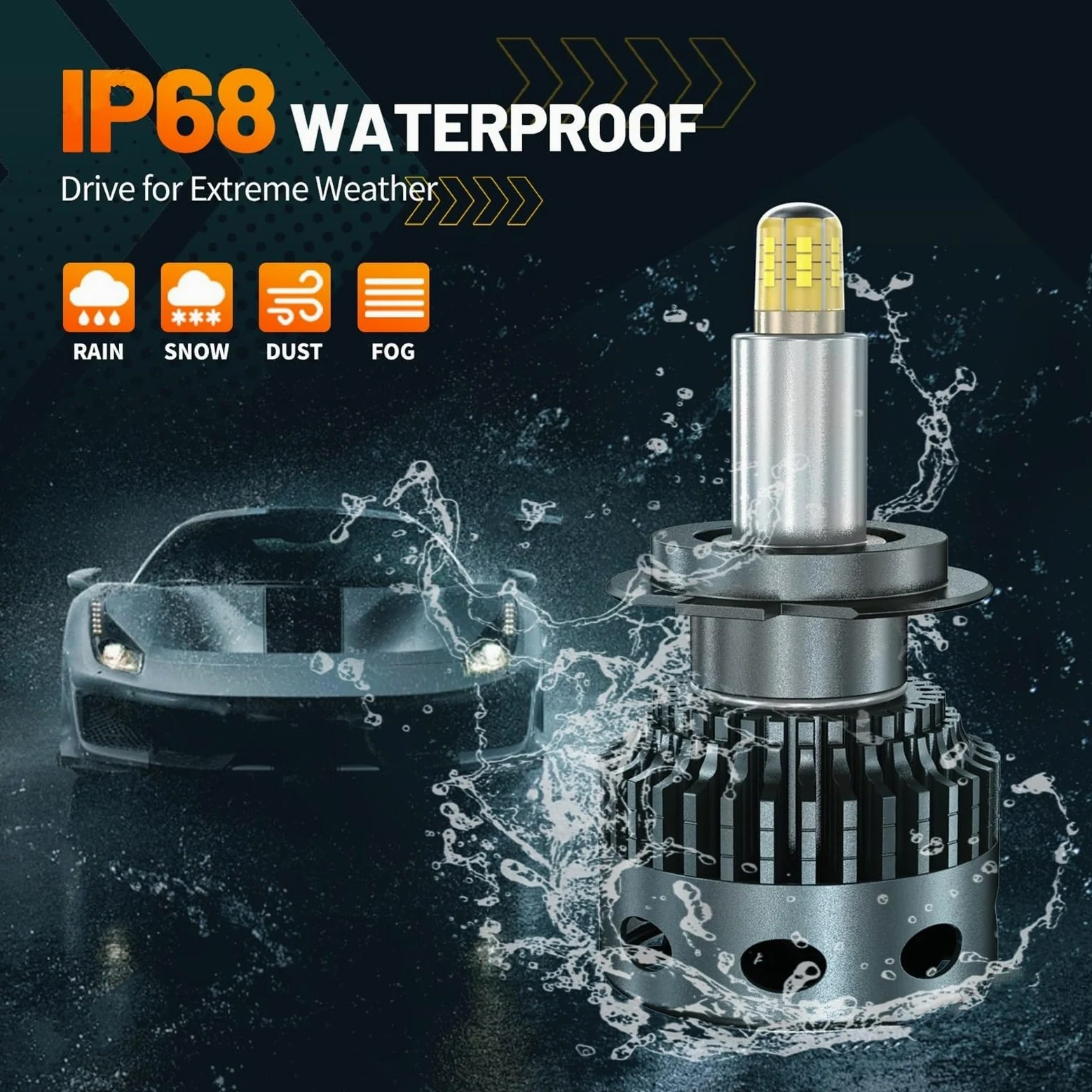 Bombilla LED H7 Bombilla De Faro LED H11 9005 Bombilla Coche | 9006 HB3 HB4 1200W 12 Lados CSP Chip Coche Auto Diodo 360 Turbo