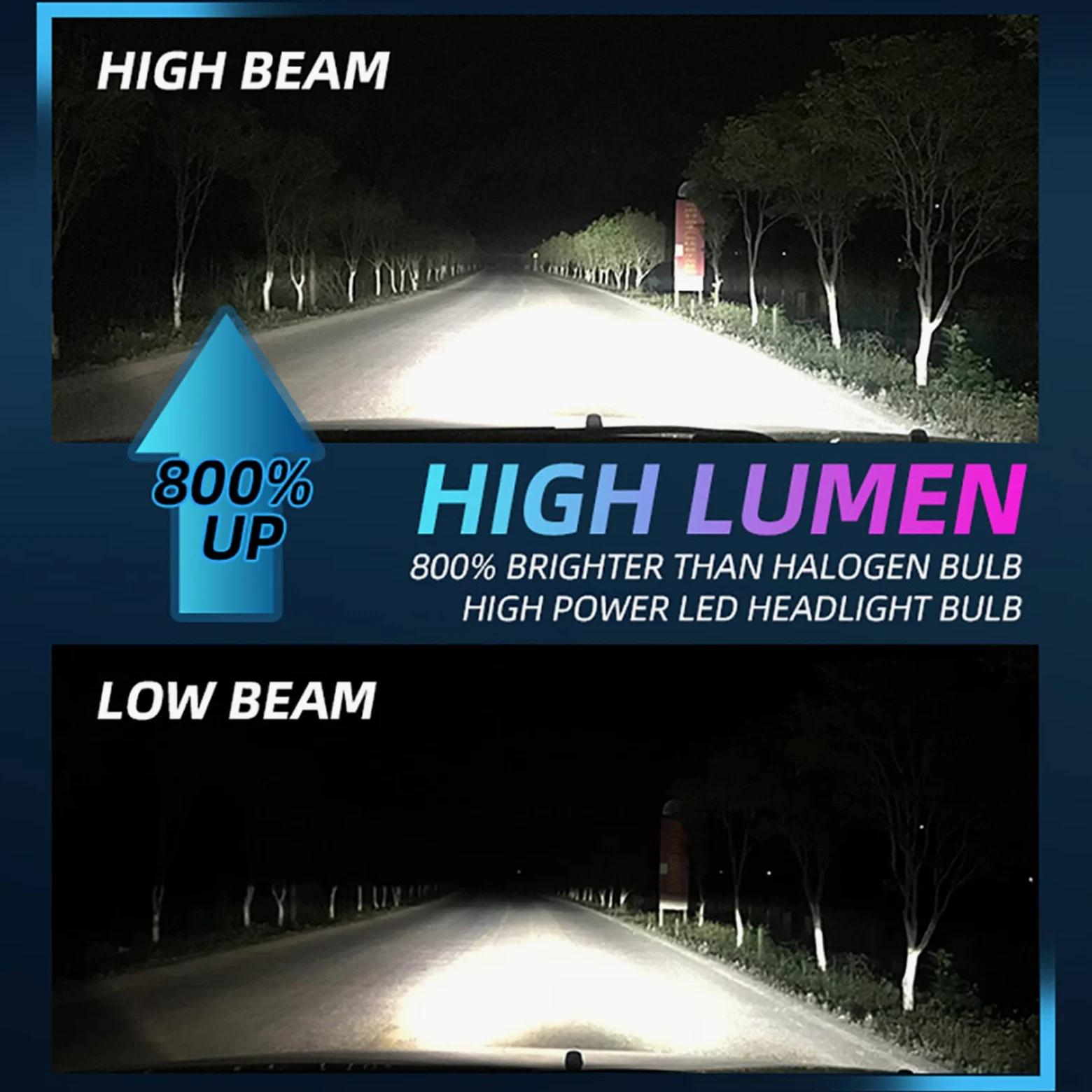 2 Bombillas LED Para Faros Delanteros, 20000 Lm, 120 W, 6500 K, Iluminación De 360 Grados, Luz Antiniebla De Haz Bajo, Kit De Conversión Blanco Extremadamente Brillante,H4