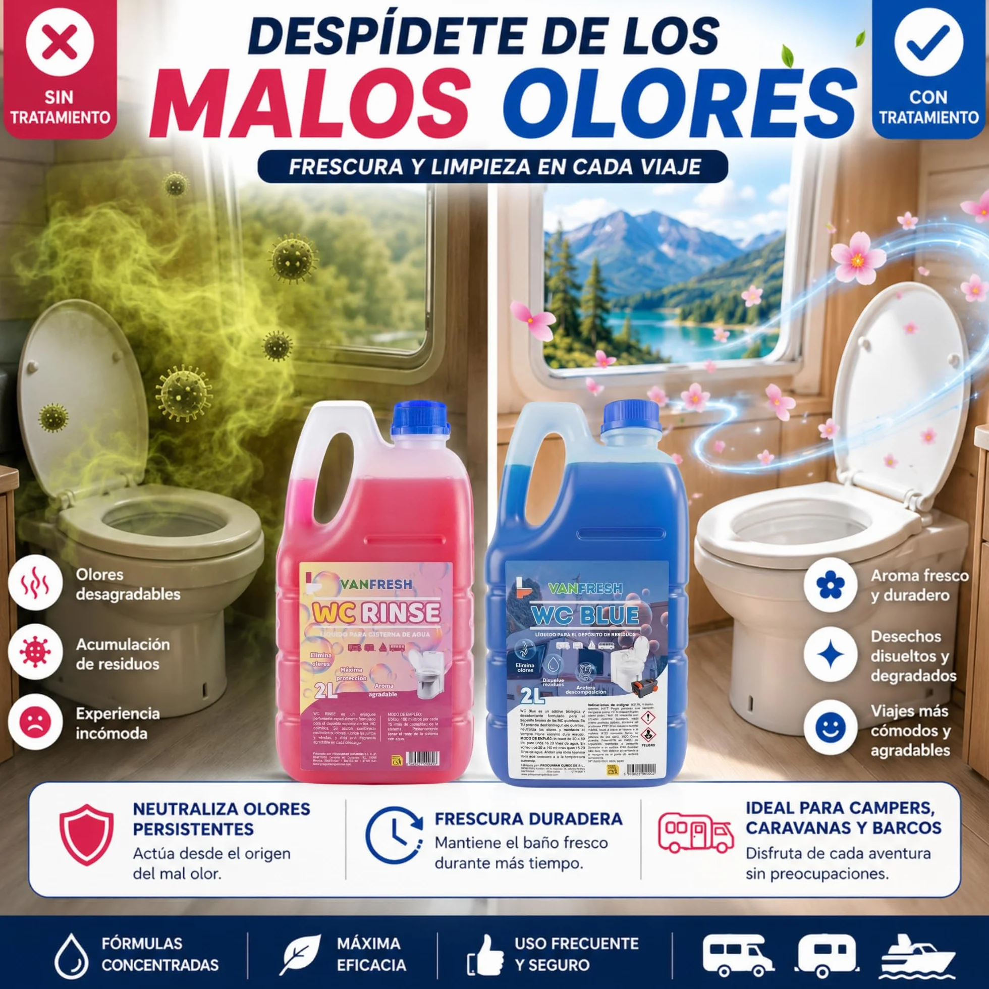 Pack WC Químico para Camper y Caravana | WC BLUE + WC RINSE 2x2L | Elimina Olores, Disuelve Residuos y Mantiene el WC Fresco – Líquidos para WC Portátil y Autocaravana