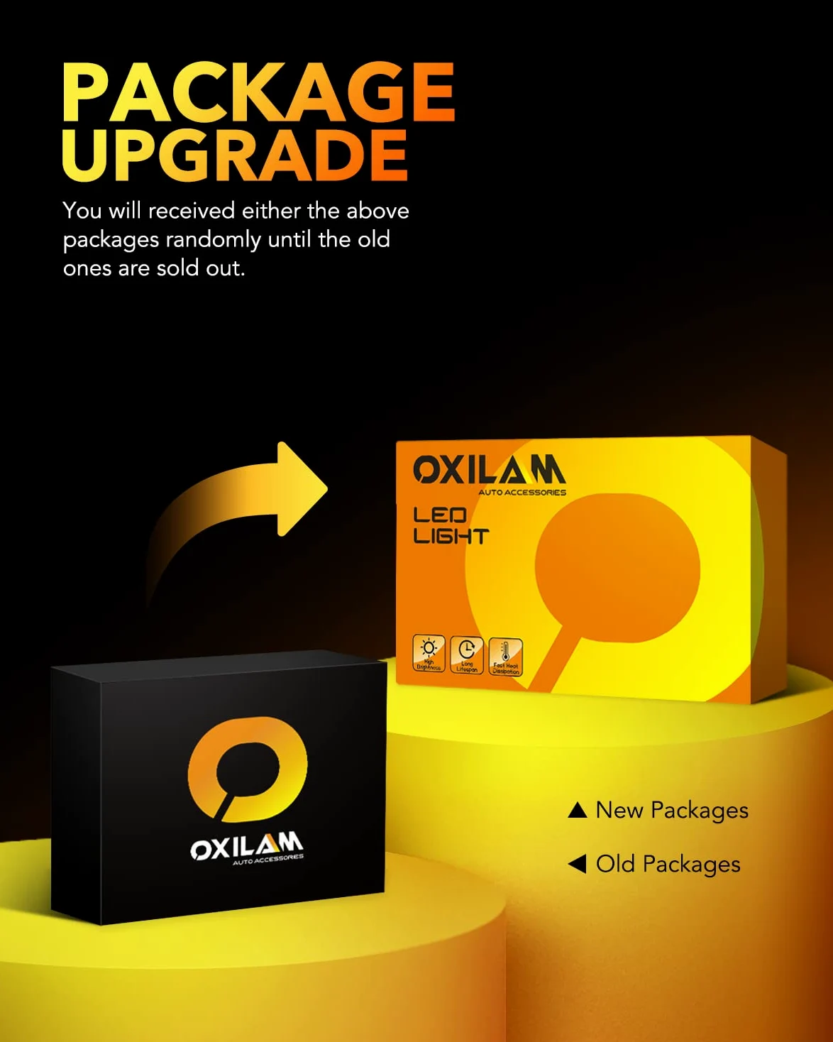 Carphone Warehouse OXILAM 7507 PY21W BAU15S - Bombillas LED ámbar amarillo 2800LM para luces intermitentes con resistencia de carga integrada, C