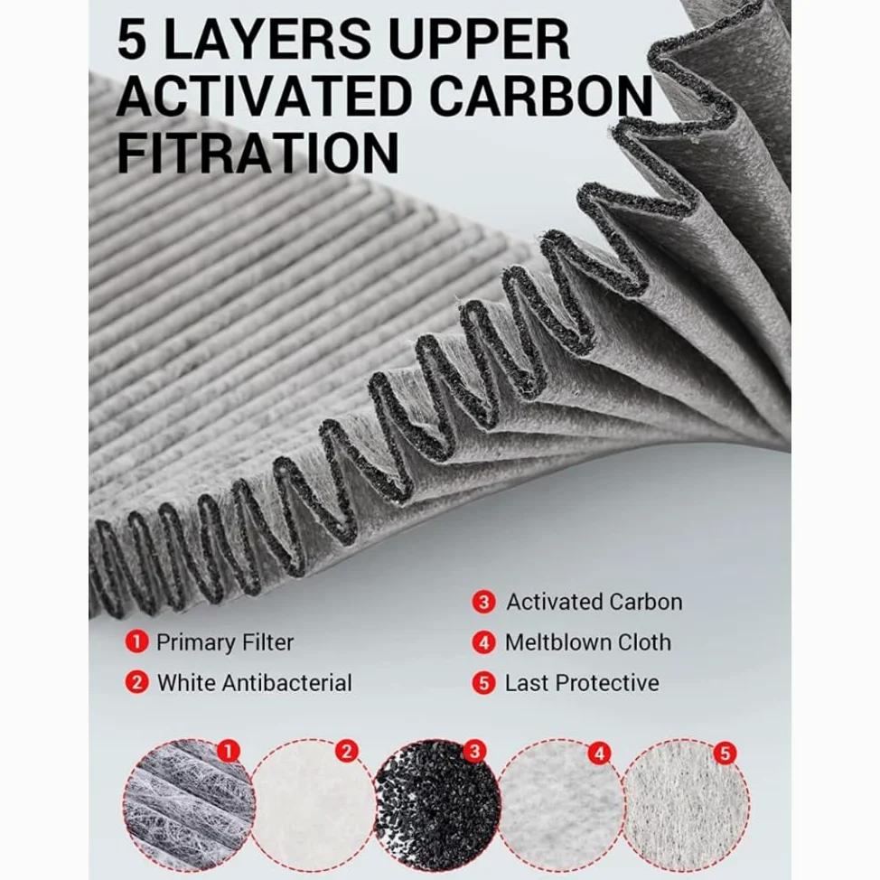 Ajuste para el modelo Y 2020-2024 filtro de cabina filtro de aire HEPA reemplazo del filtro de entrada de aire con carbón activado tapa filtro polen(2pcs Carbon Filter)