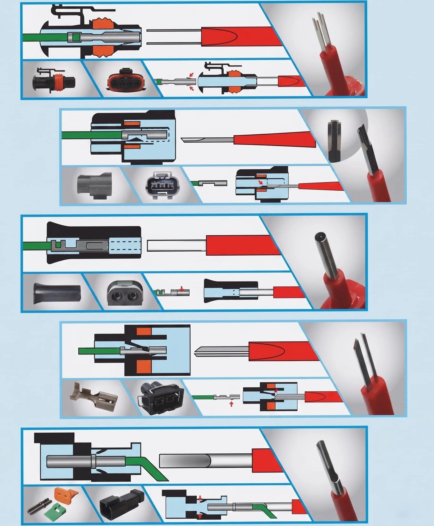 RQG Kit de herramientas de extracción de terminales, 26 piezas, kit de herramientas de extracción de pines eléctricos, universal para reemplazar y liberar conectores de arnés de cables automotrices de