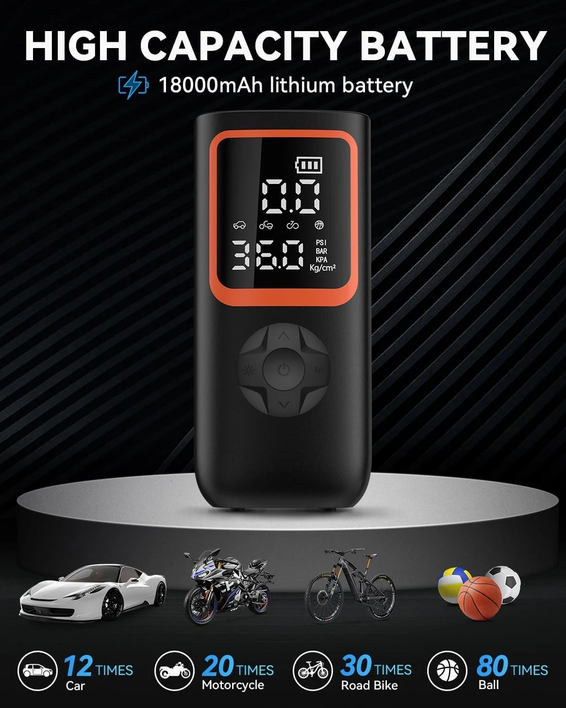 Compresor Aire Portatil- 6000mAh & 150PSI Inflador Electrico para Neumáticos de Coche con Manómetro y Luz LED, 2X Inflado Más Rápido Inflador Ruedas Coche