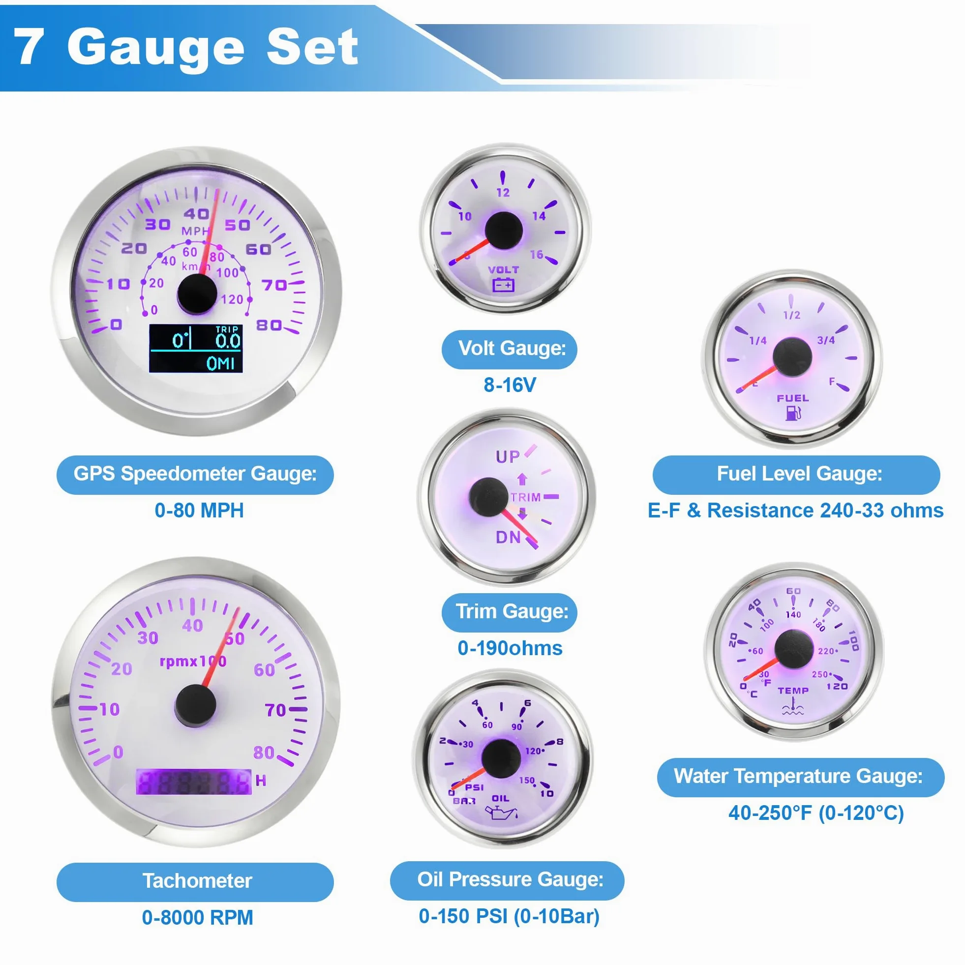Motoforti 7 Juego 3-3/8" 85mm GPS Velocímetro Tacómetro, 2-1/16" 52mm Aceite Presión, Combustible Nivel, Agua Temperatura, Voltímetro Ajuste Impermeable Marino Barco Indicadores Kit Blanco