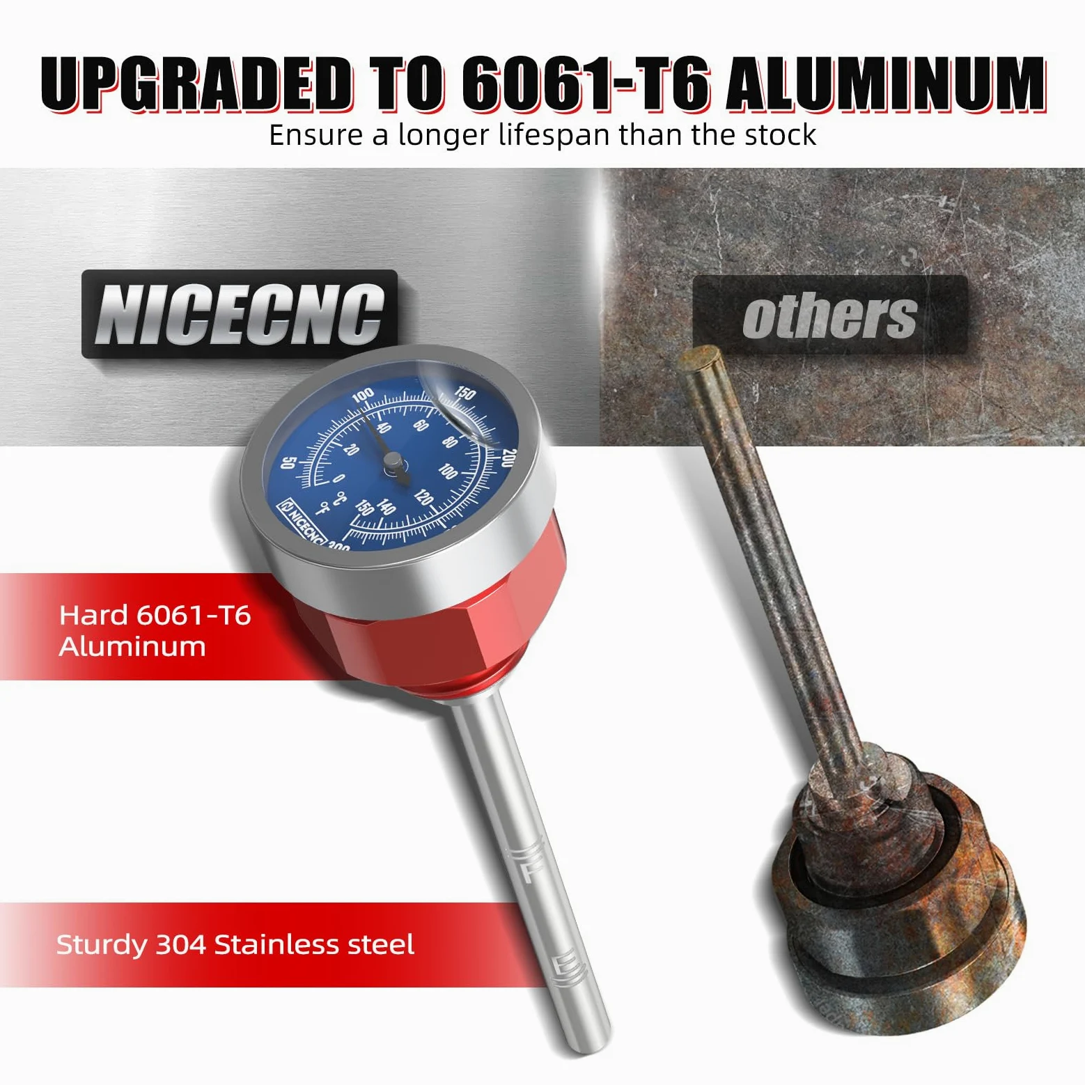 NICECNC Varilla de Aceite con Indicador de Temperatura Compatible with Yamaha Raptor 700 2006 2007 2008 2009 2010 2011 2012 2013 2014-2024, 700R 2006-2020 2021 2022 2023 2024, 700R SE 2010-2024 Rojo