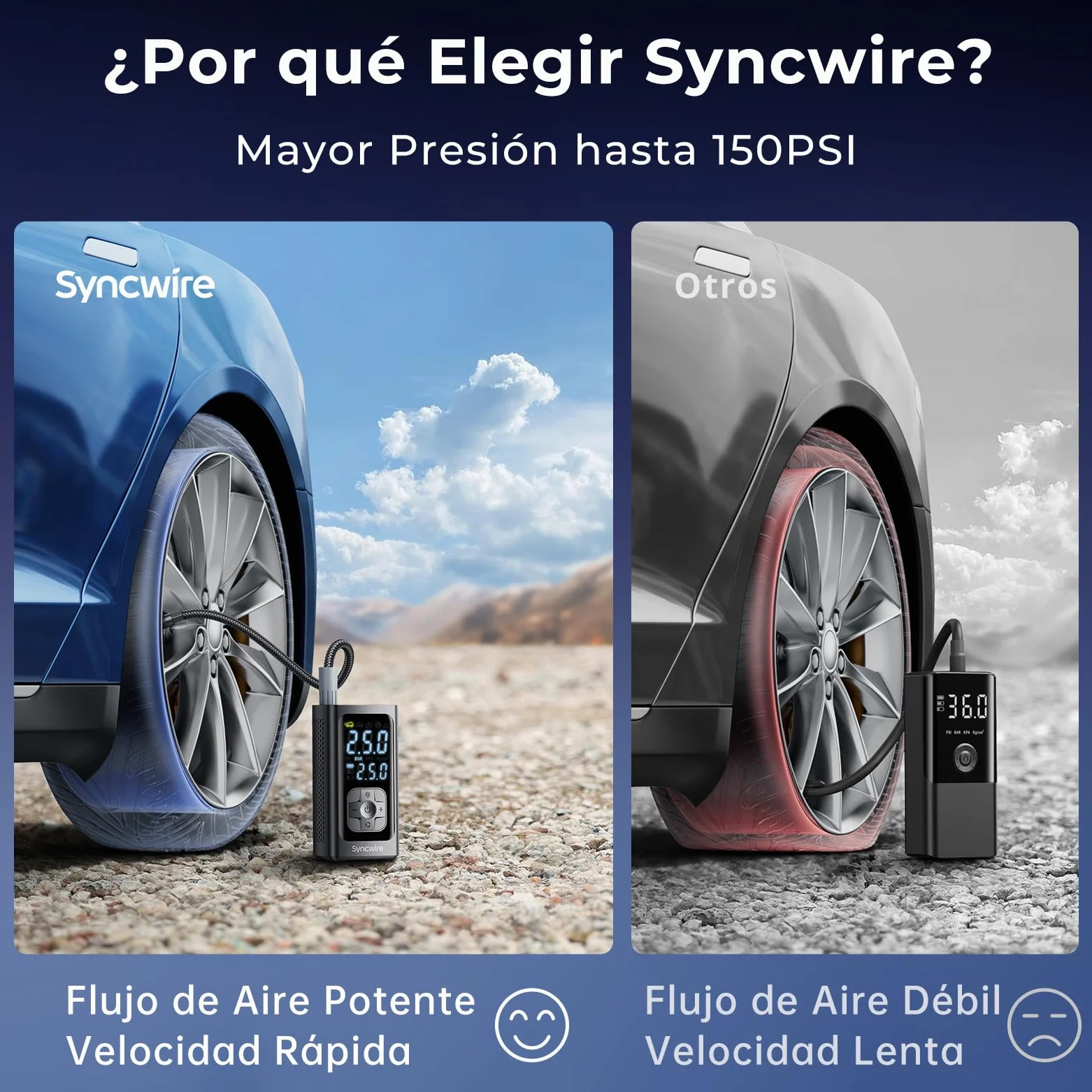Syncwire Compresor Aire Portatil - 10.35Bar máx Inflador Electrico Compresor Aire Inflación Más rápido Bomba Aire para Coche, Motos, Bicicletas, Pelotas, con Tapas de Válvula de Neumáticos, LCD Grande