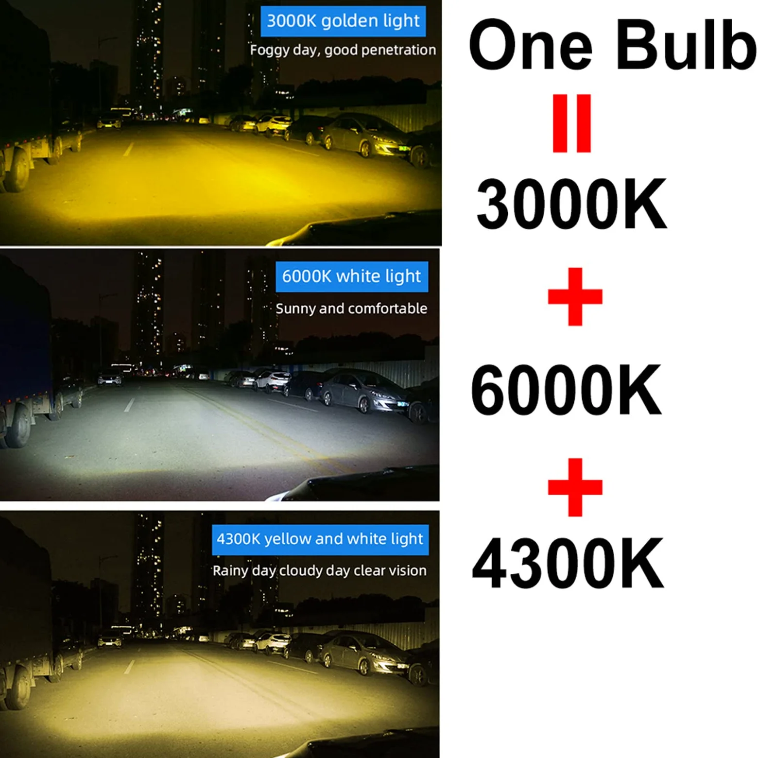 Bombillas LED Para Faros Delanteros, LED 3000K 6000K 4300K Faros Delanteros Para Automóviles 60W 16000Lm Luces LED Para Faros Delanteros Para Automóviles,H1