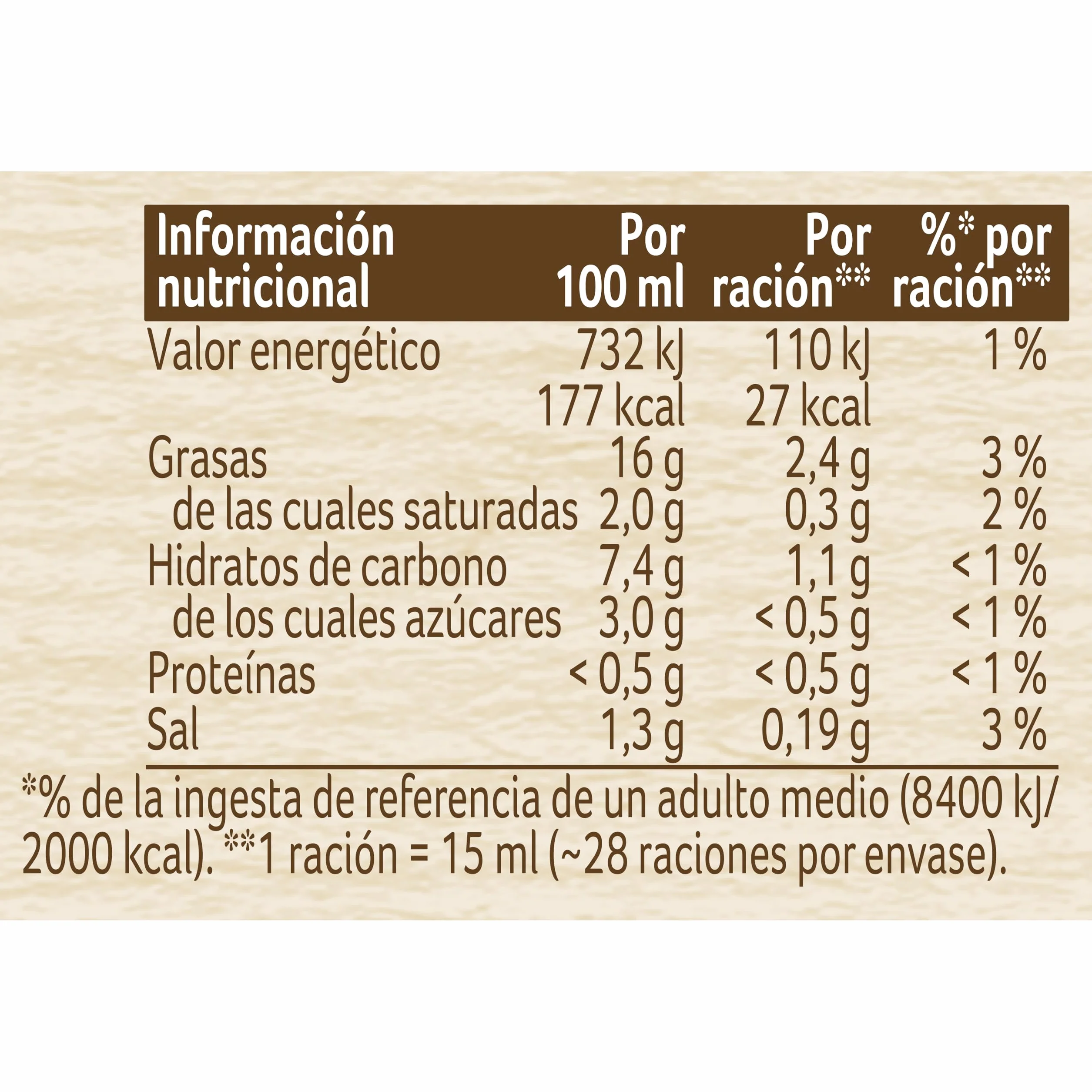 Ligeresa Salsa Bocabajo Original, 430 ml