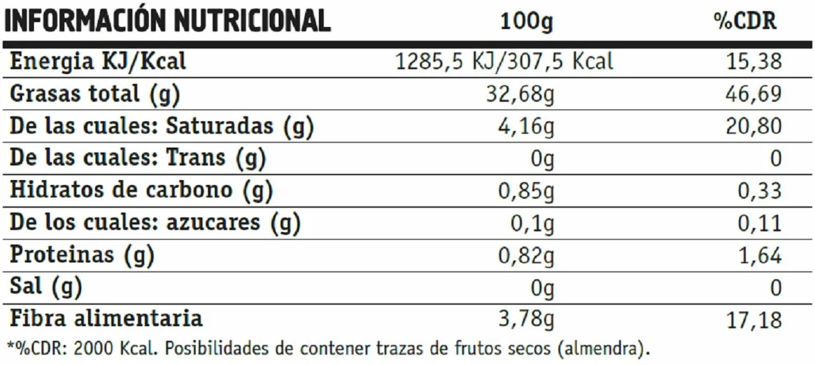 Paté de aceitunas verdes y negras 100% natural 125 g Pack 6 uds