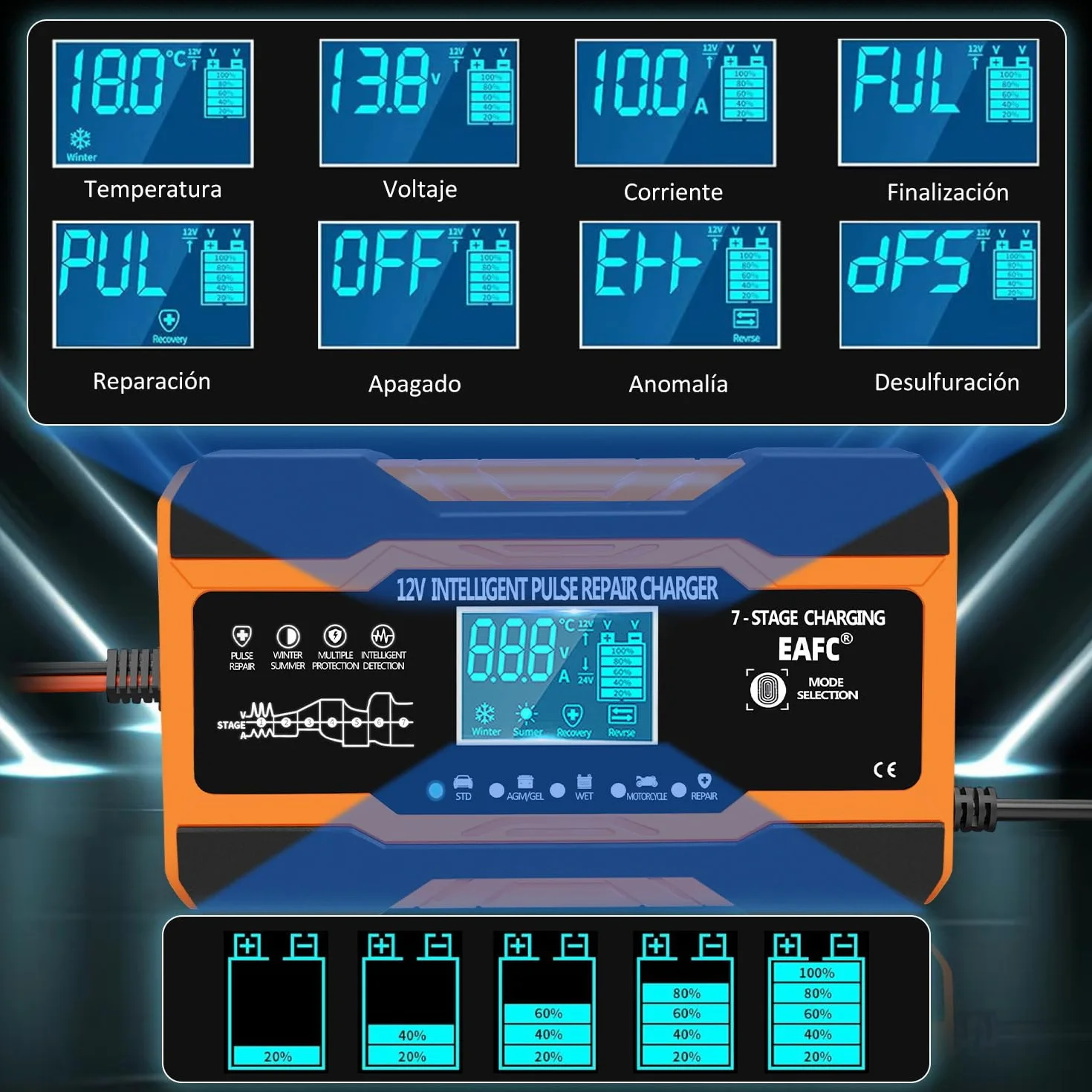 12A Cargador Baterias Coche Inteligente 12V, Mantenedor Bateria Moto para Baterías de Plomo-ácido, STD, AGM, Gel, SLA, Cable de 2m, Control Táctil, Compensación de Temperatura