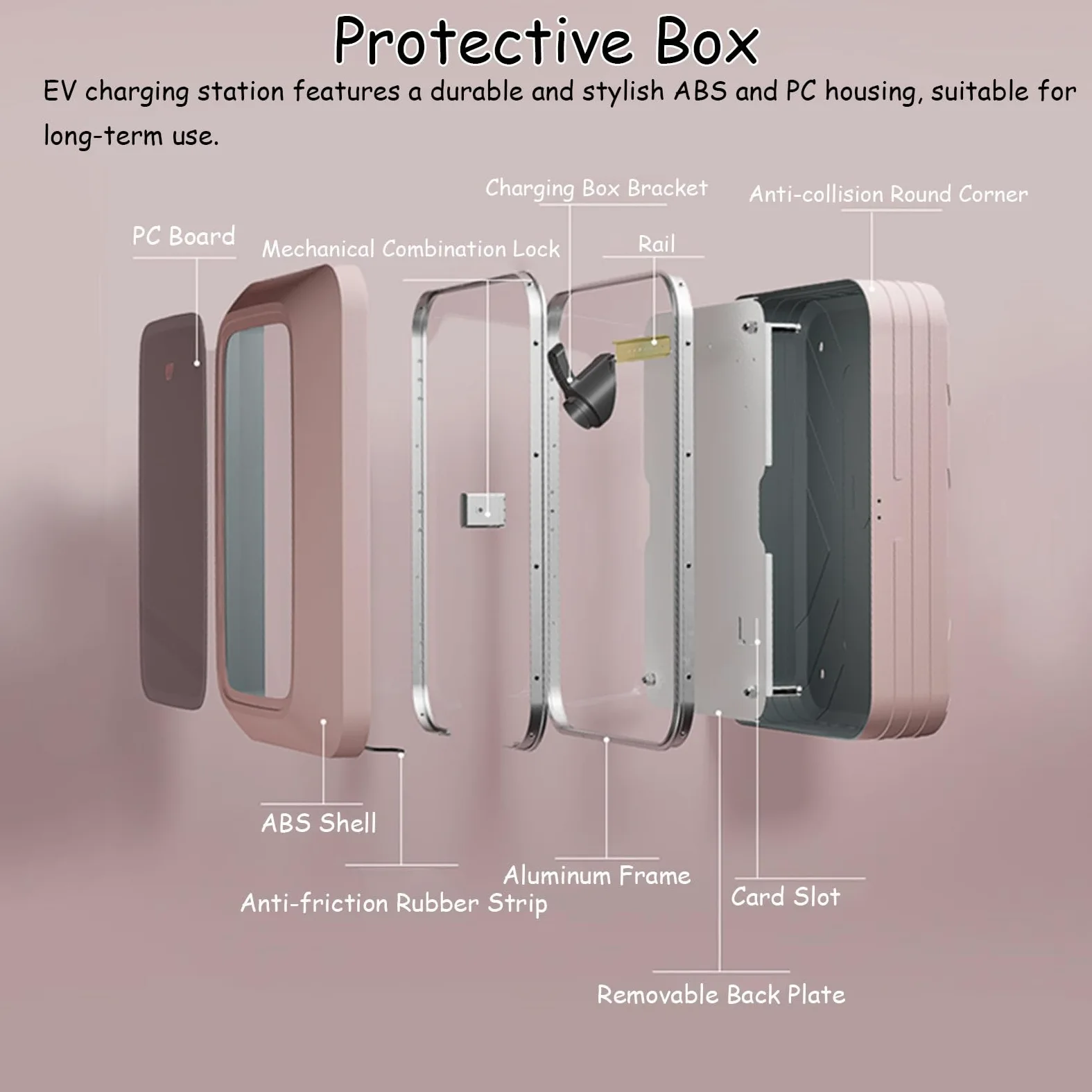Caja de carga segura de pared con bloqueo de contraseña para vehículos eléctricos, funda de carga de vehículos de nueva energía, caja de protección duradera para estación de carga (negro)