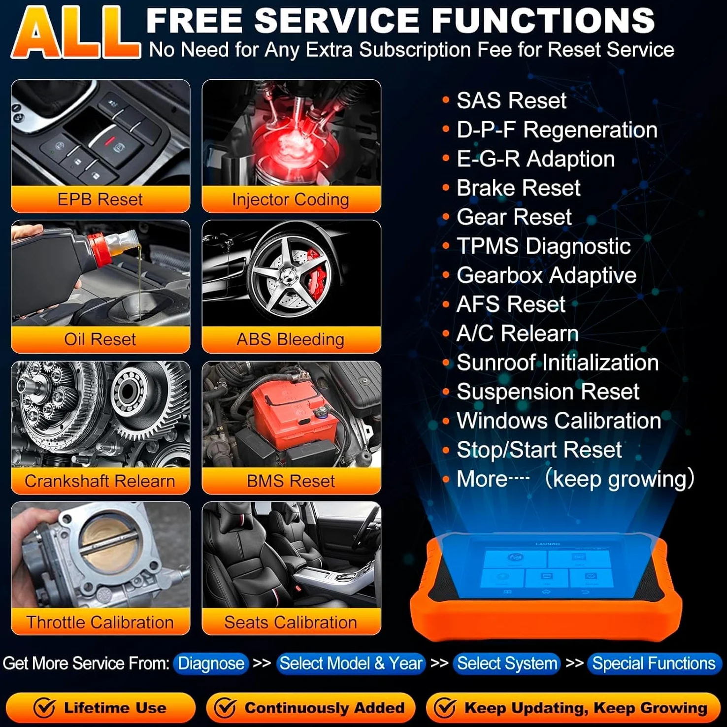 LAUNCH X431 Elite V2.0 OBD2 Diagnóstico de Todo Sistema para Toyota, Función de Todo Reinicio, Bidireccional, Codificación ECU Reset de Aceite Registro de Batería Escáner