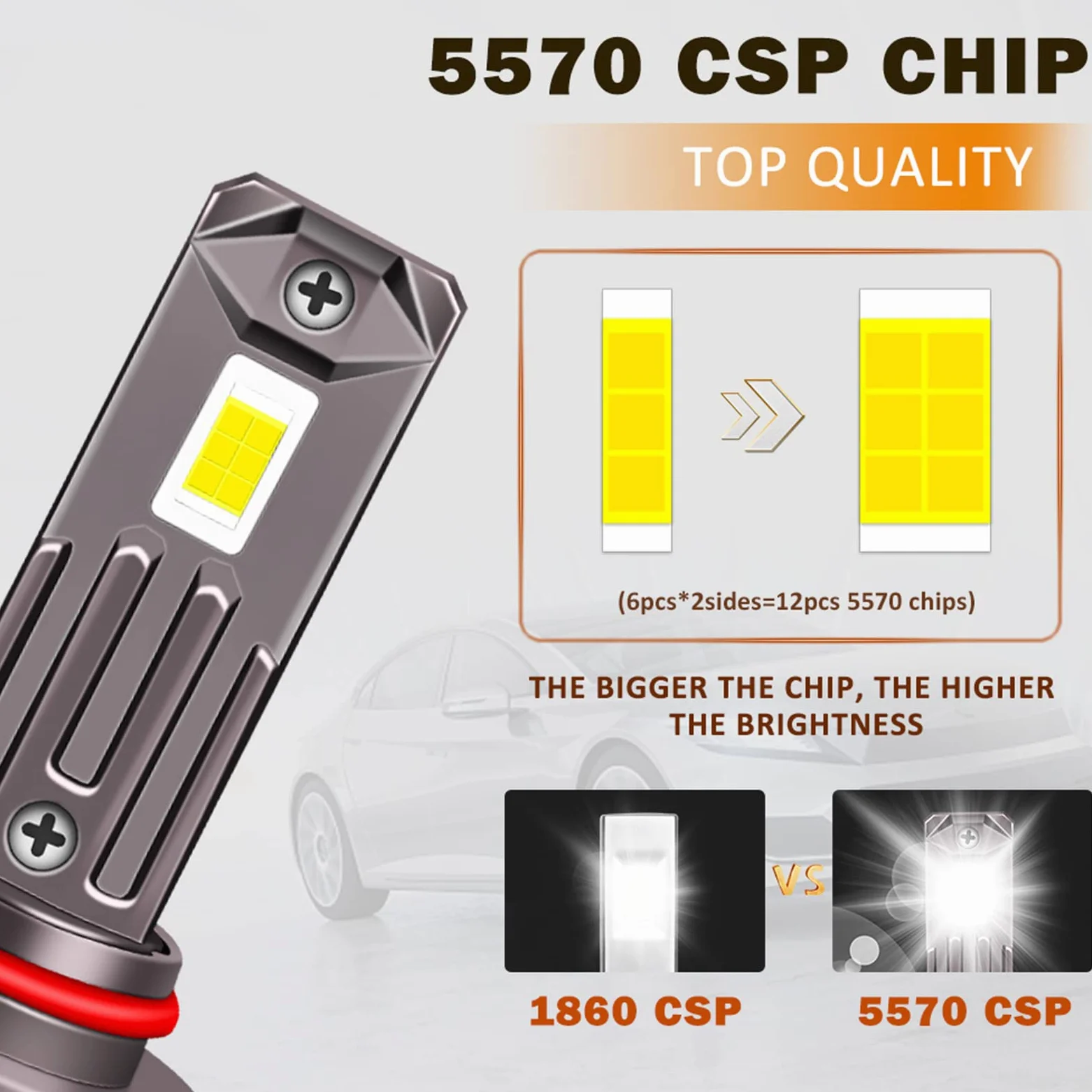 Bombillas LED 60000LM 6000K, 300 % De Brillo, Bombilla LED, Kit De Conversión De Faros LED Superbrillantes, Paquete De 2,H7