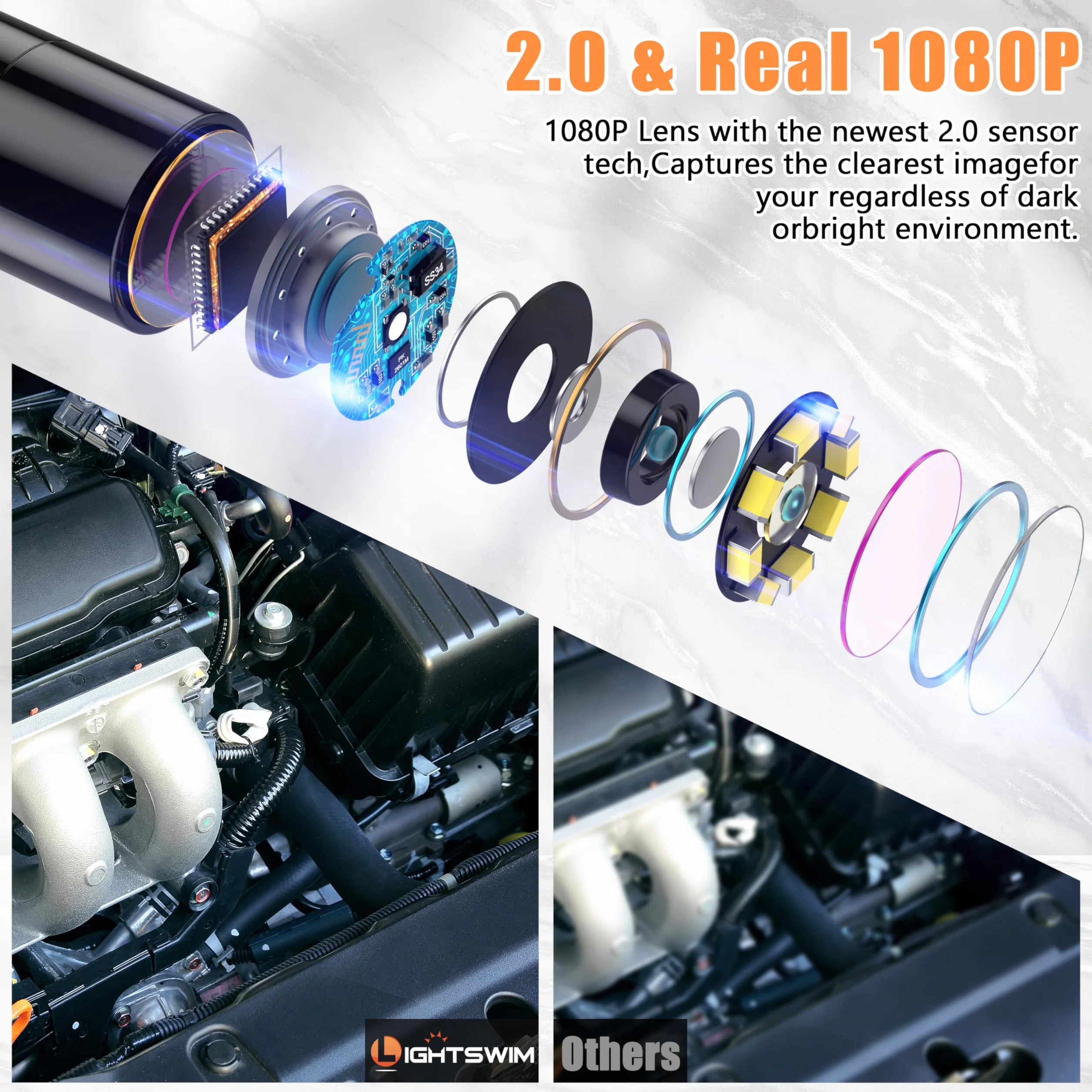 Lightswim - Boroscopio Digital Industrial HD 1080P, cámara de inspección endoscópica IPS de 4.3 Pulgadas con alcantarillado de Serpiente Impermeable IP67 de Mano con 8 Luces LED, Cable semirrígido de