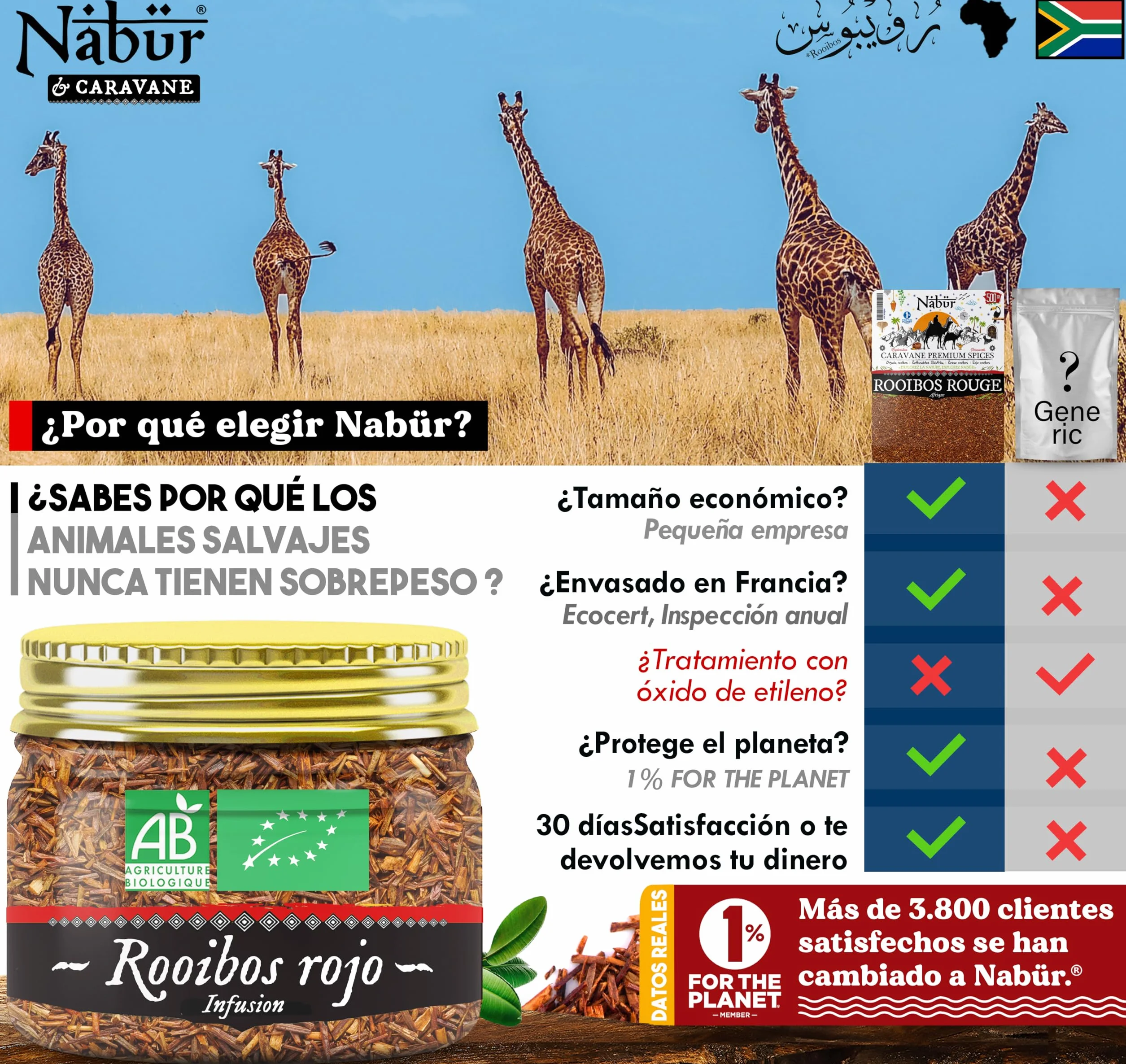 Rooibos Biologico Sfuso Bio 200g Tè Rosso Antiossidante 0% Teina Caffeina Nabür