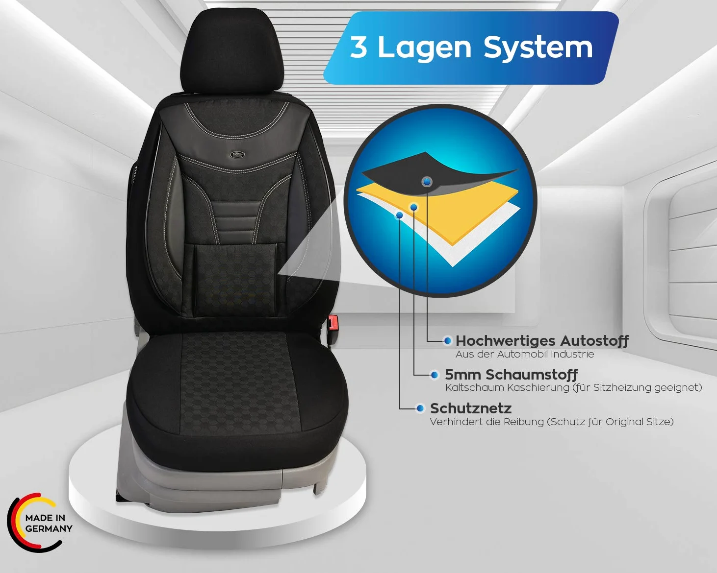 BREMER SITZBEZÜGE Fundas de Asiento de automóvil Personalizadas compatibles con Mitsubishi L200 FL de 5ª generación, Juego de Conductor y Pasajero a Partir de 2019/fundas Protectoras de Asiento de