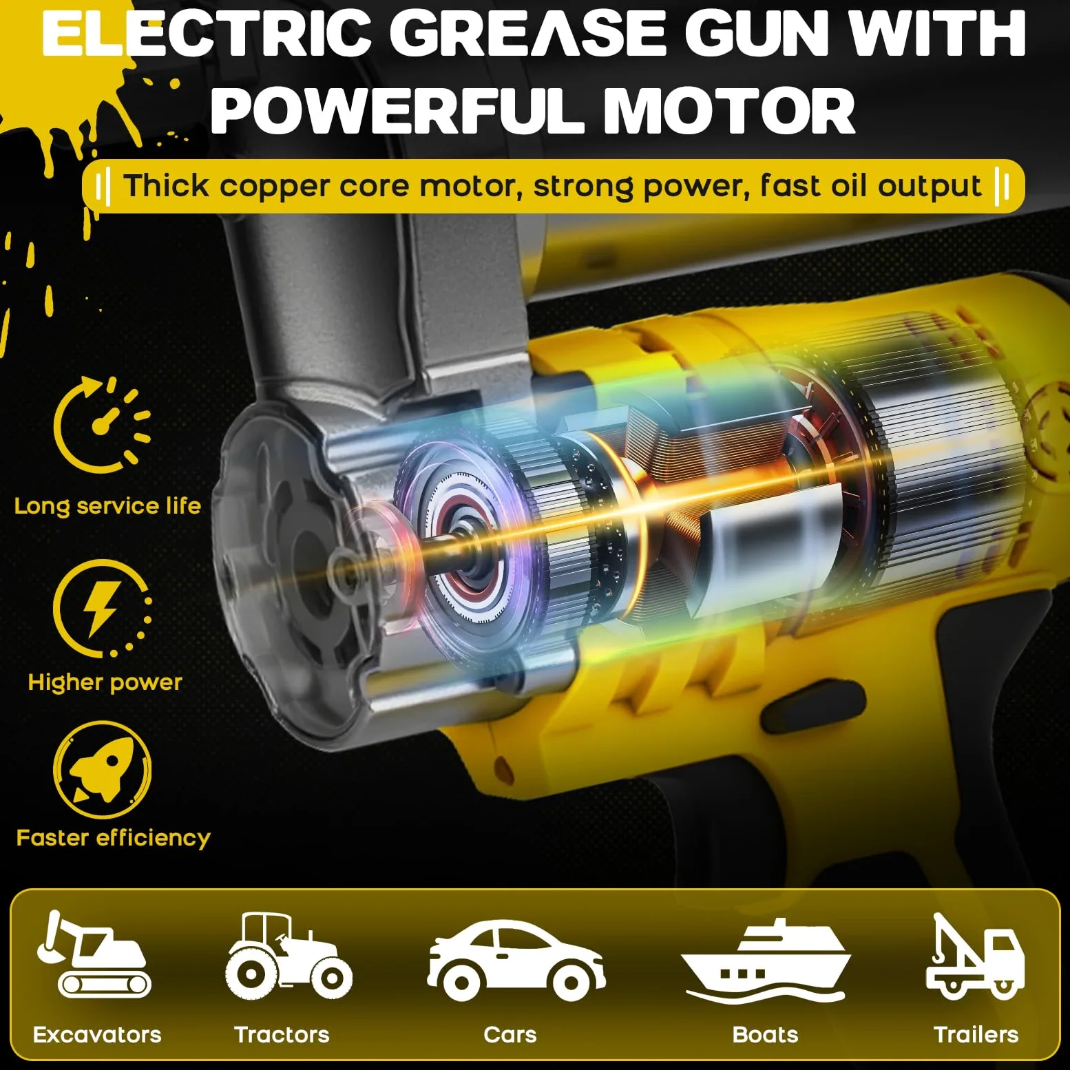 WingFly Engrasadora Batería Compatible con batería Dewal de 20V, 10000 PSI Pistola de Engrase, Kit de Pistola de Engrasar Eléctrica con Luz LED, Manguera Flexible de 39.4" y Acoplador