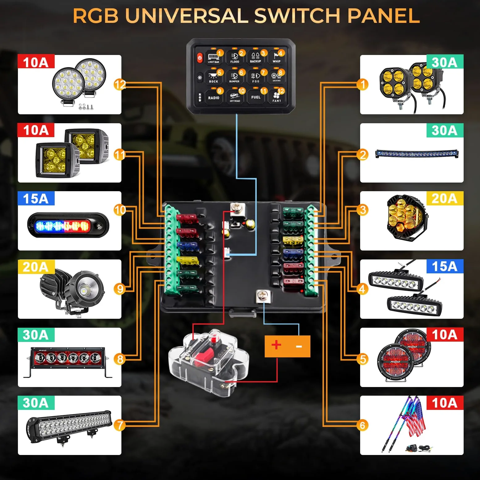 Chelhead Interruptor empotrable RGB de 12 grupos, circuito de control universal, sistema de relé de seguridad, arnés de cables para coche, camión, barco, ATV, UTV, SUV, multifuncional, 12-24 V | 12V 24V circuito de control universal sistema de relé arnés