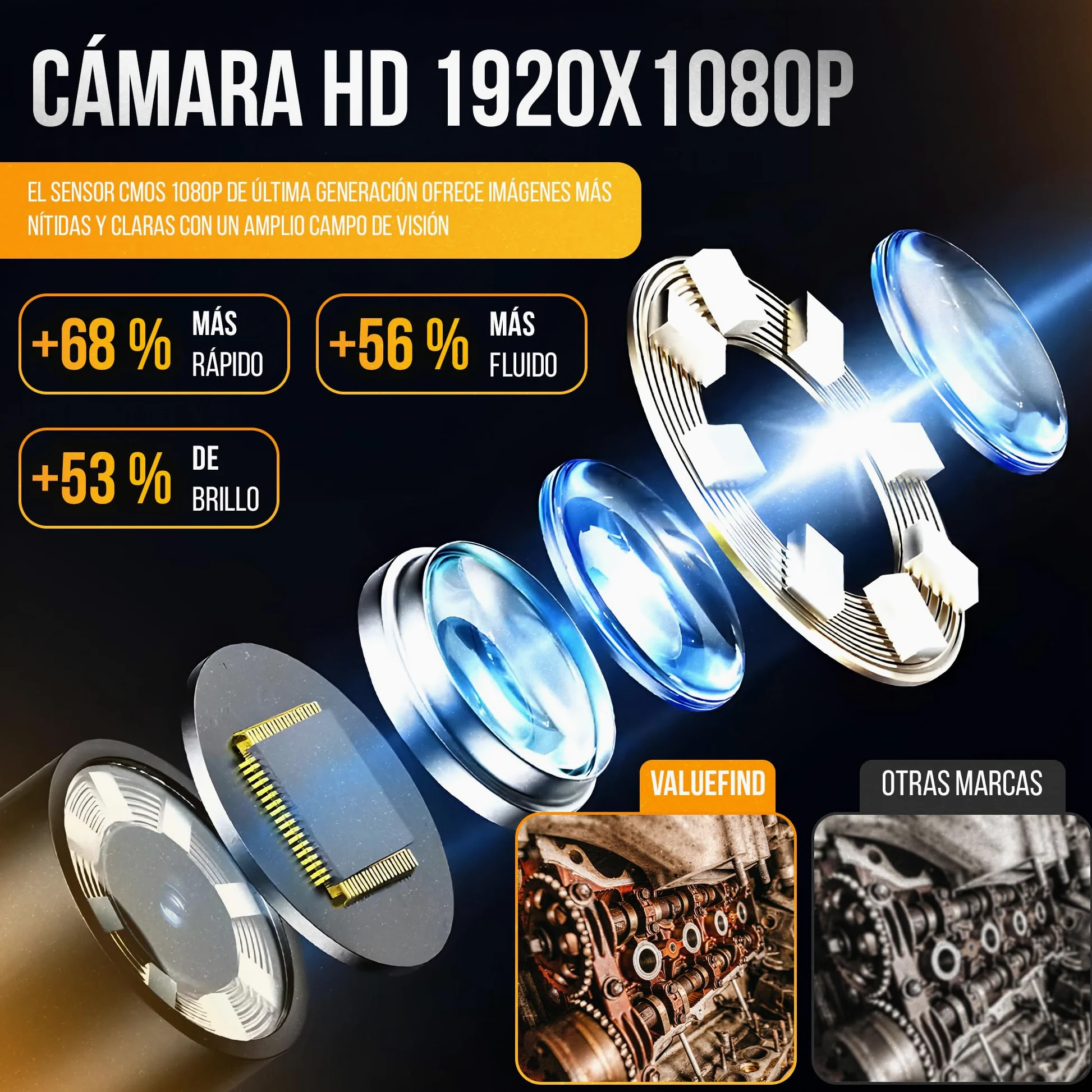 Valuefind Camara endoscopica Profesional Cabezal orientable a 360º endoscopio para inspeccion de tuberias/canalisacion mecanicos/fontaneros Cable de 1 m autofocus + lampara Frontal Manos Libres