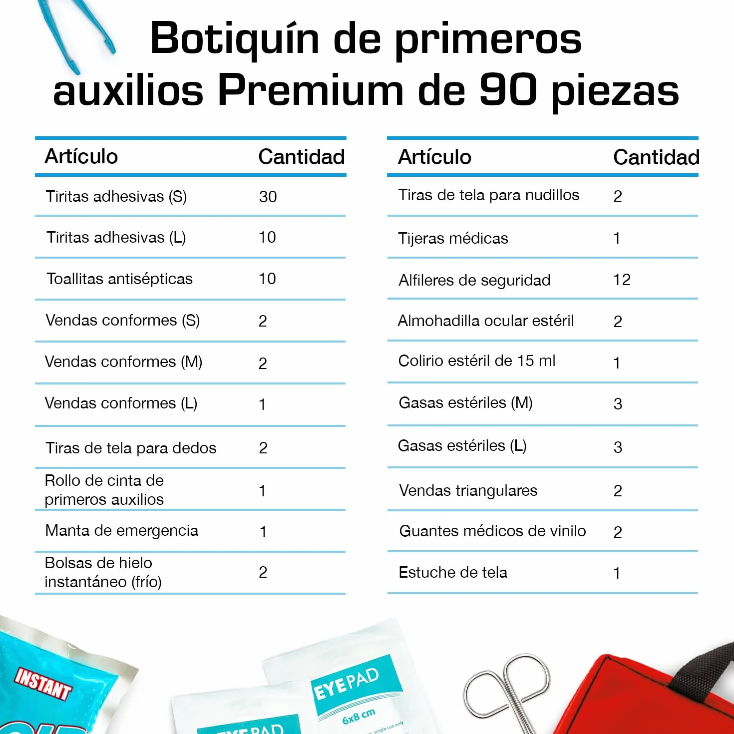 Active Era Botiquín Primeros Auxilios 90 Piezas Hielo Kit Lavado Ojos Manta Emergencia Hogar Coche